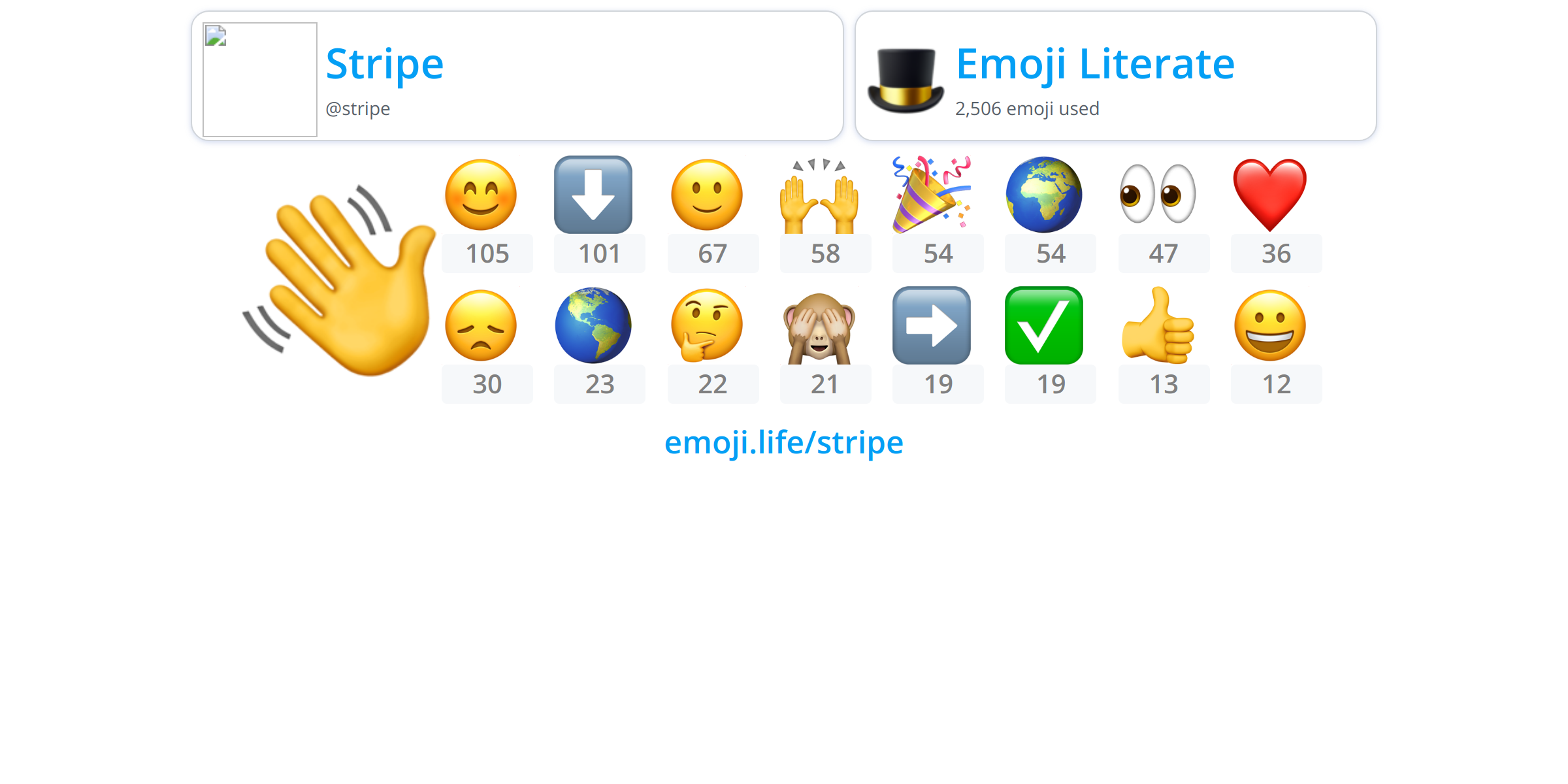 @stripe - Emoji.Life