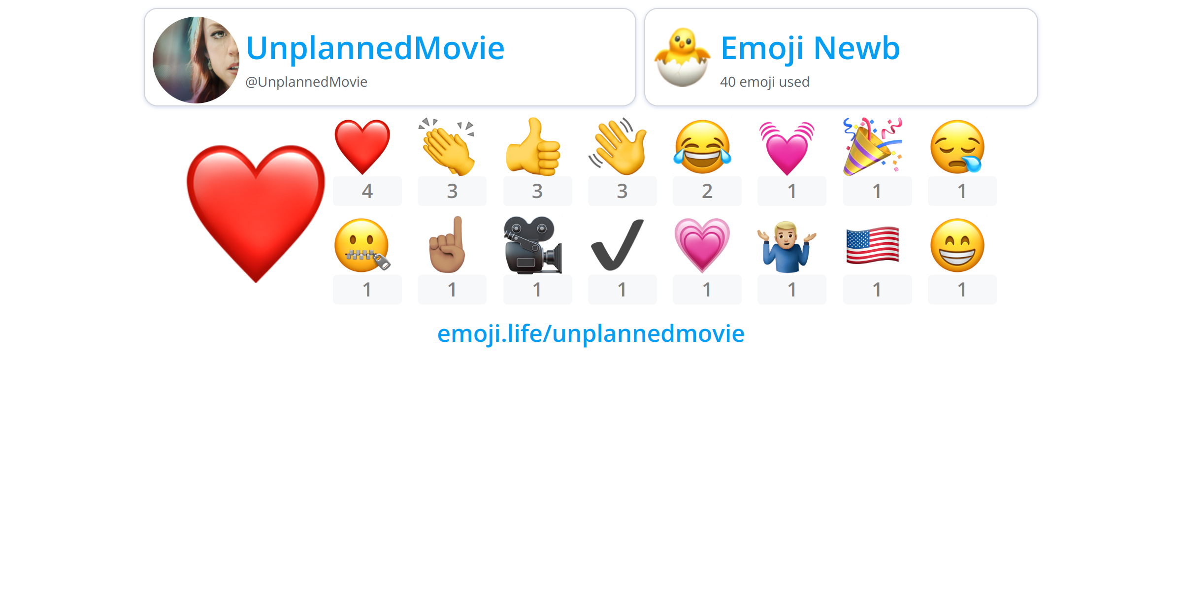  unplannedmovie emoji life