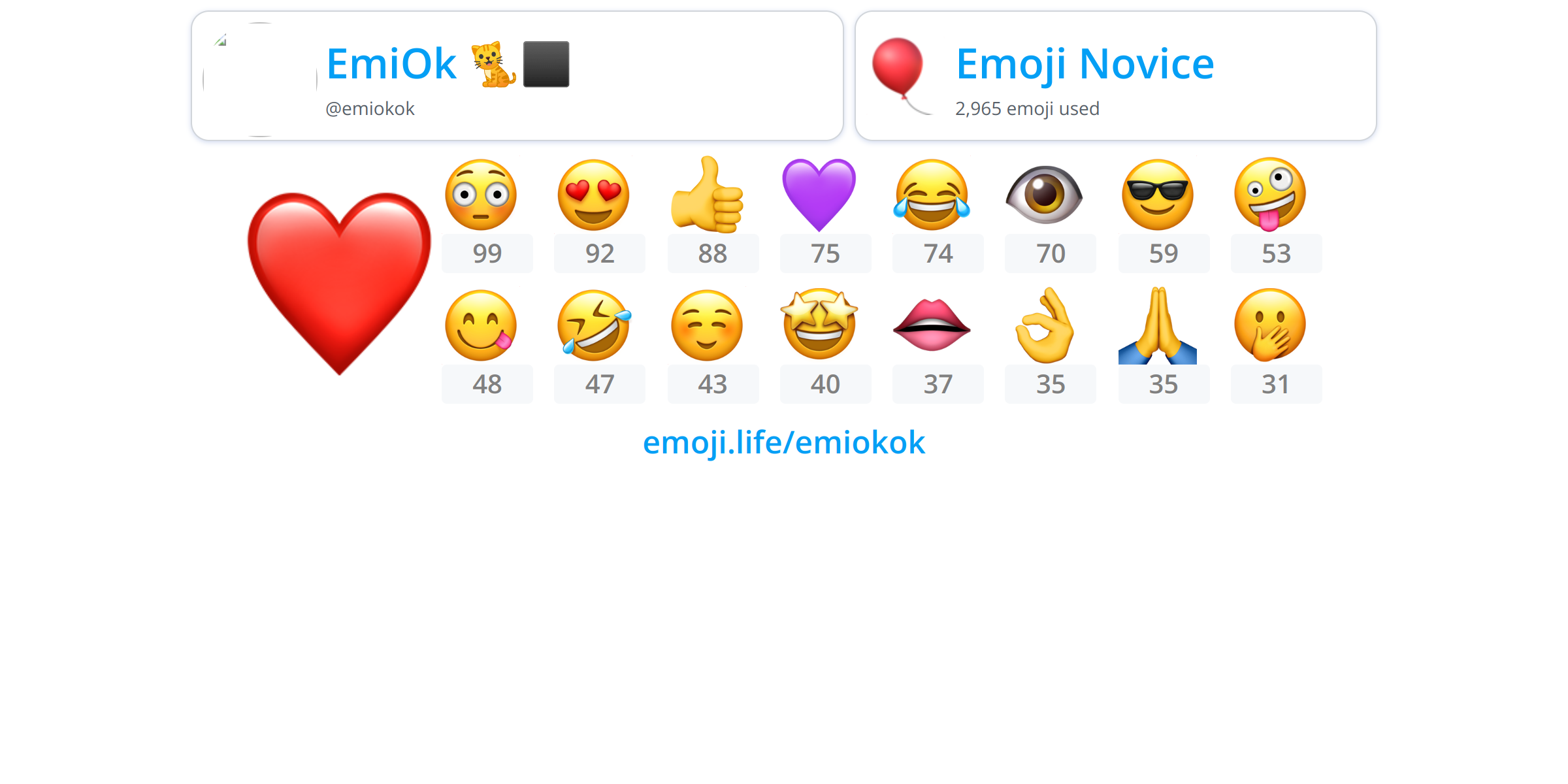 @emiokok - Emoji.Life