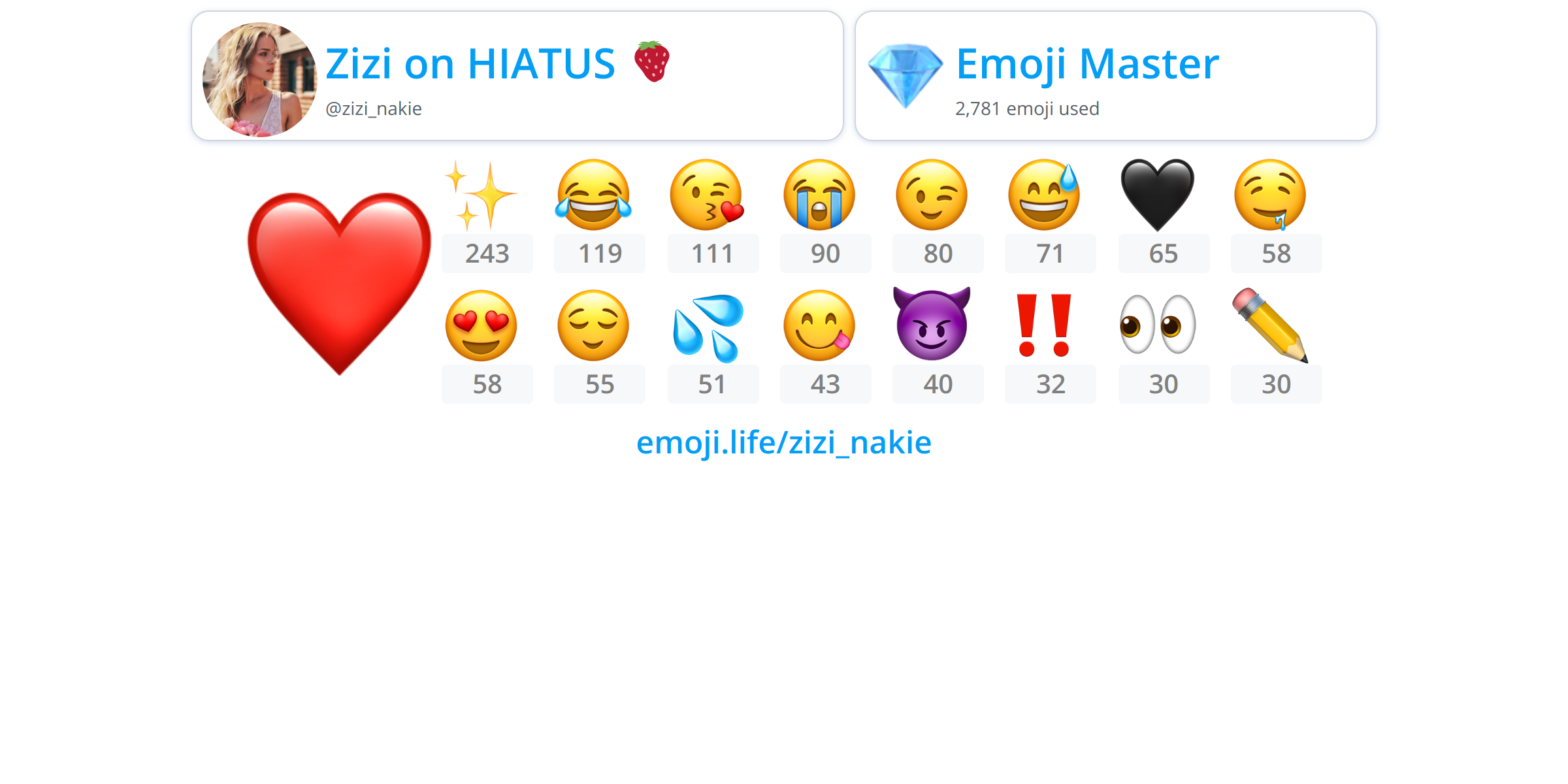 zizi_nakie Emoji.Life