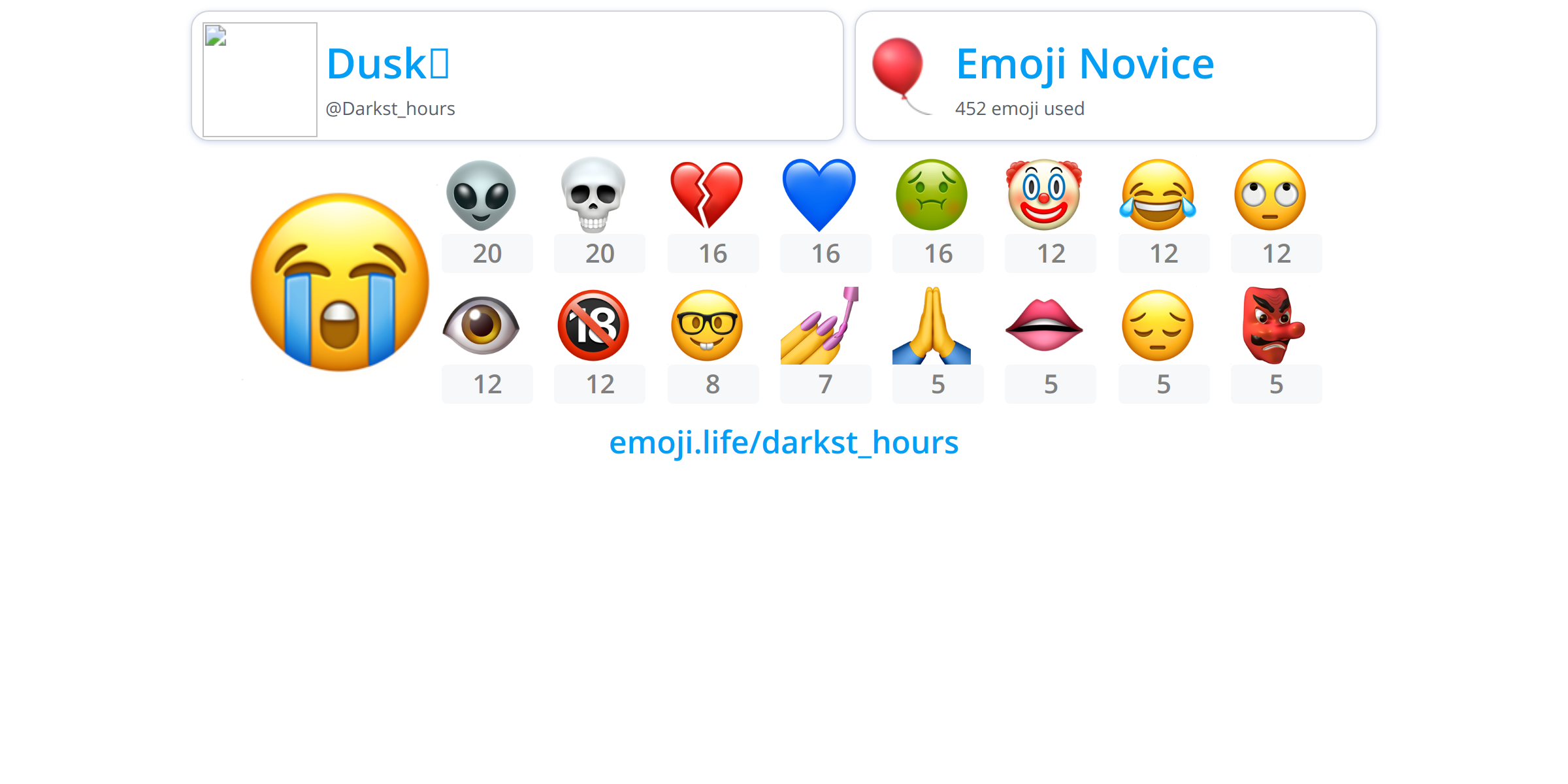 @Darkst_hours - Emoji.Life