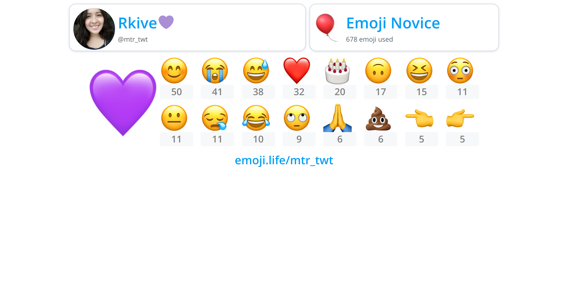 @mtr_twt - Emoji.Life