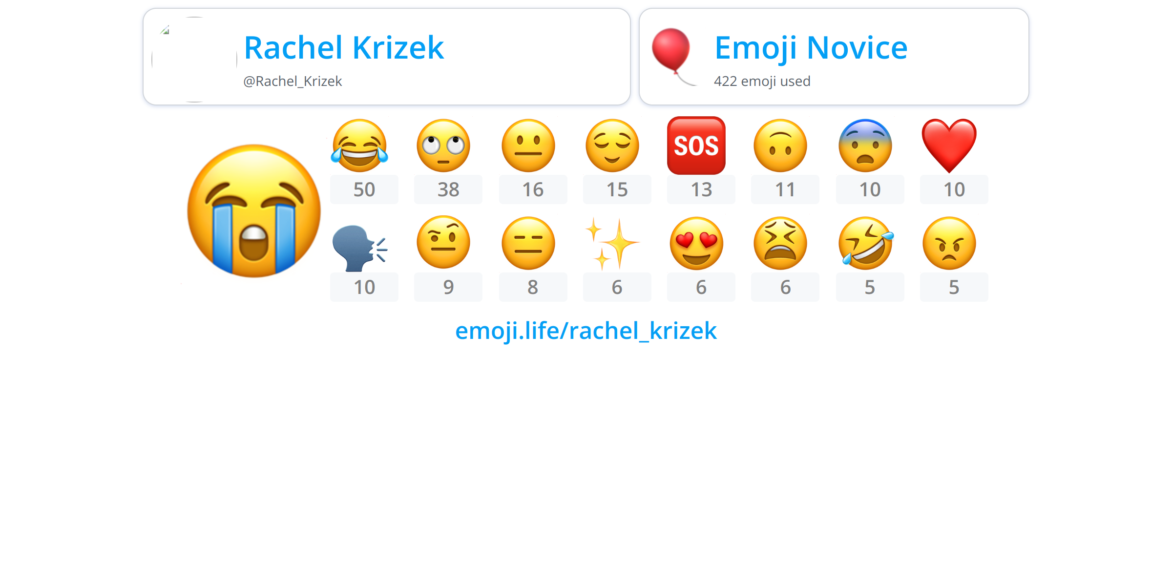 rachel-krizek-emoji-life