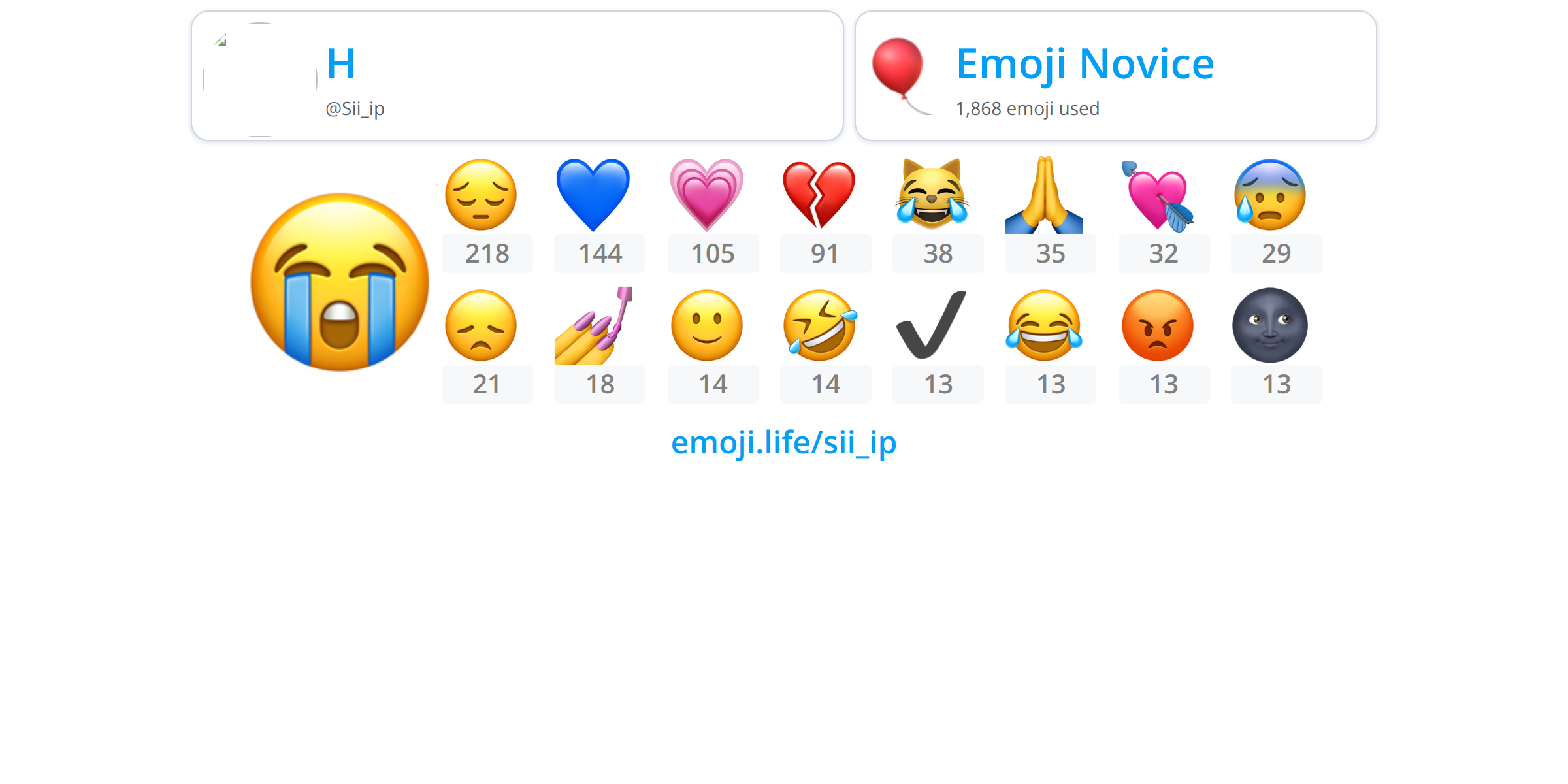 @Sii_ip - Emoji.Life