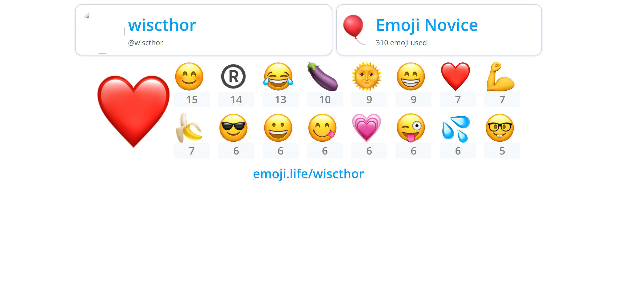 @wiscthor - Emoji.Life