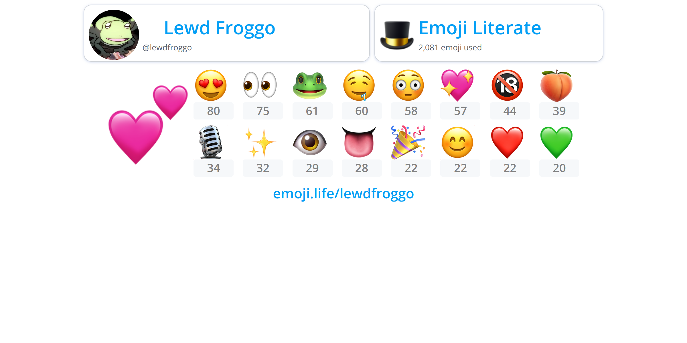 lewdfroggo Emoji.Life