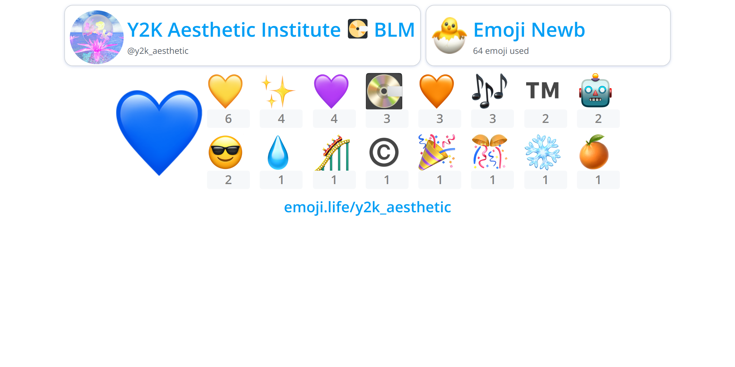 y2k-aesthetic-emoji-life