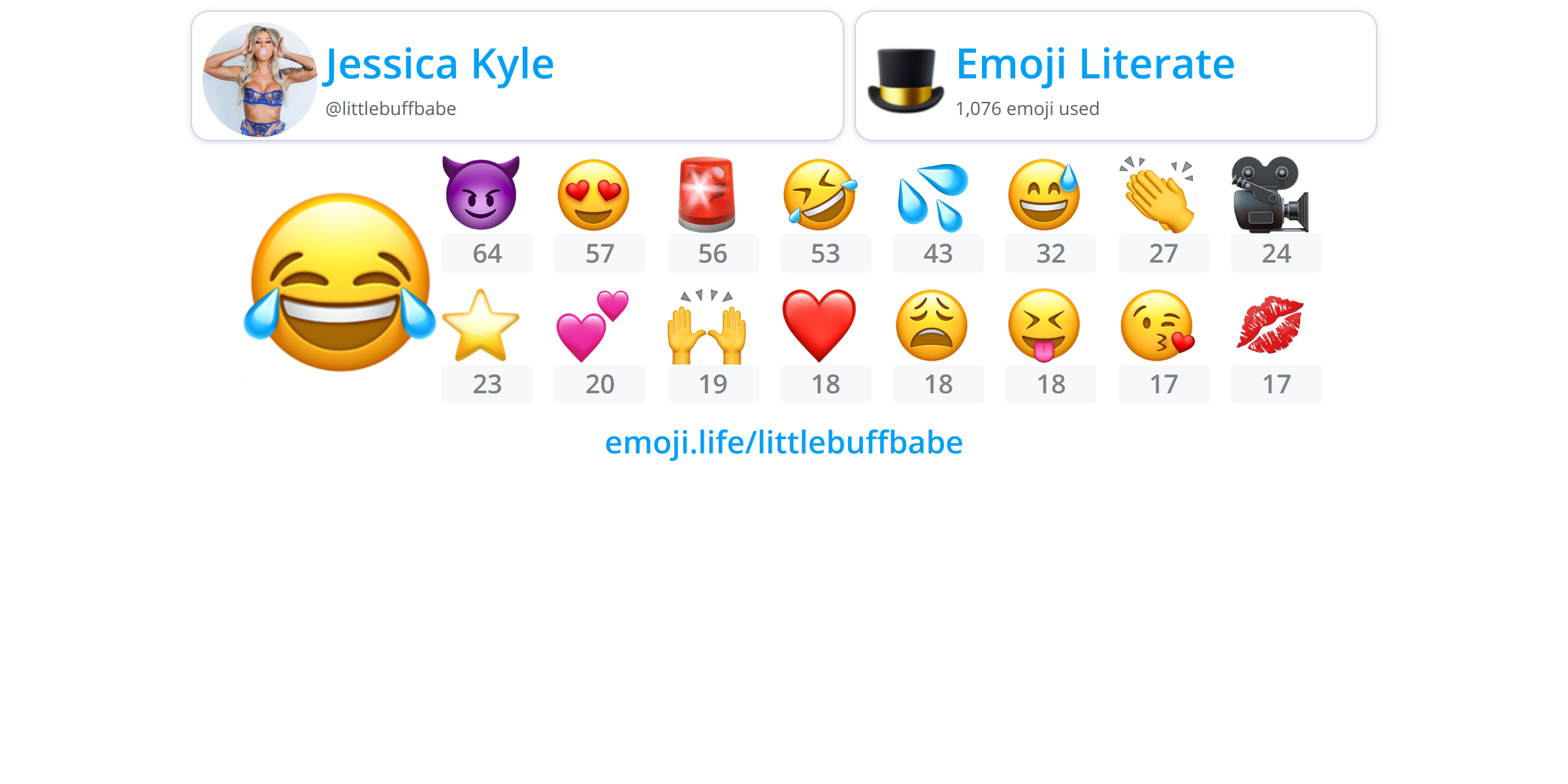 @littlebuffbabe - Emoji.Life