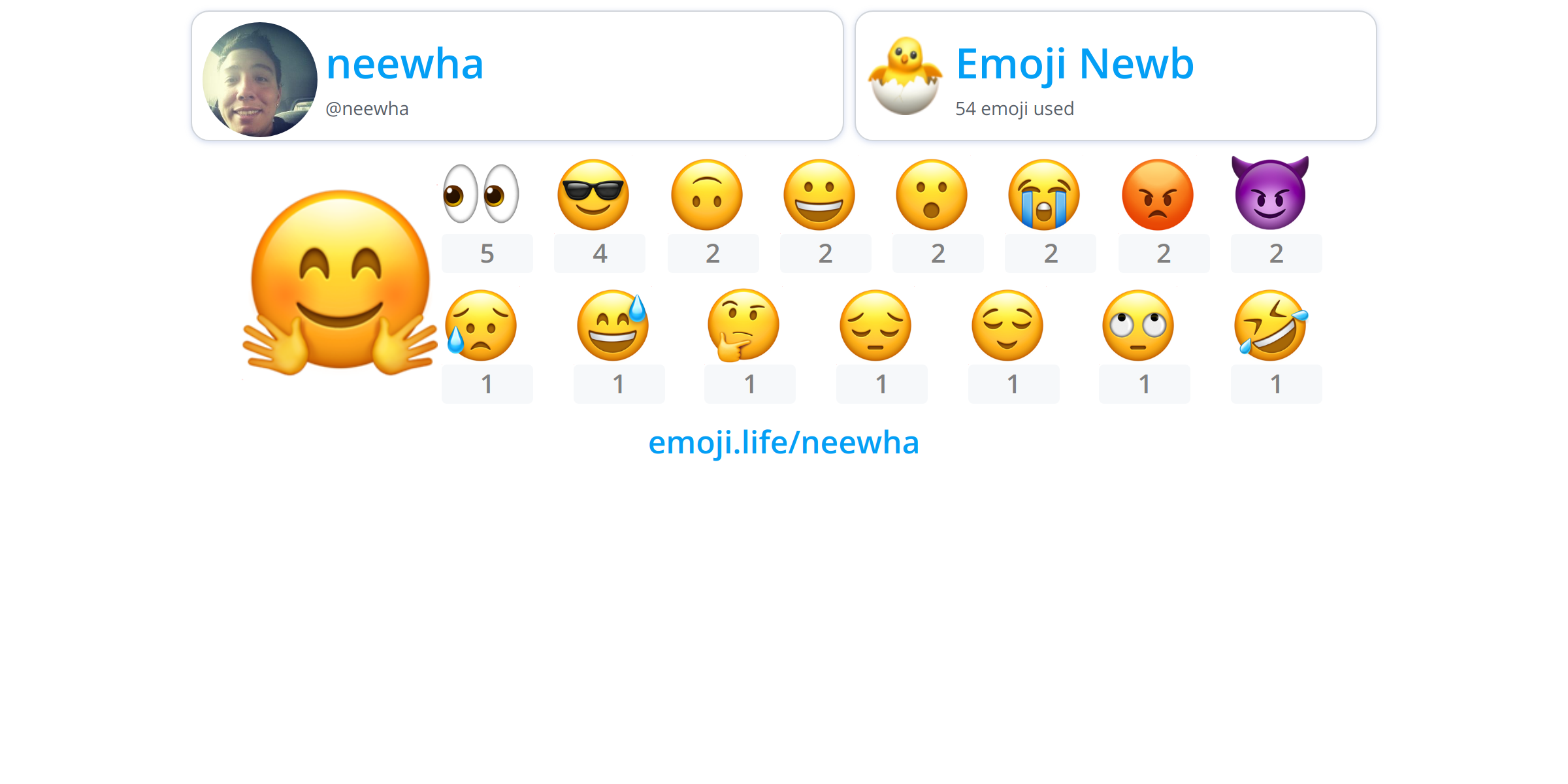 @neewha - Emoji.Life