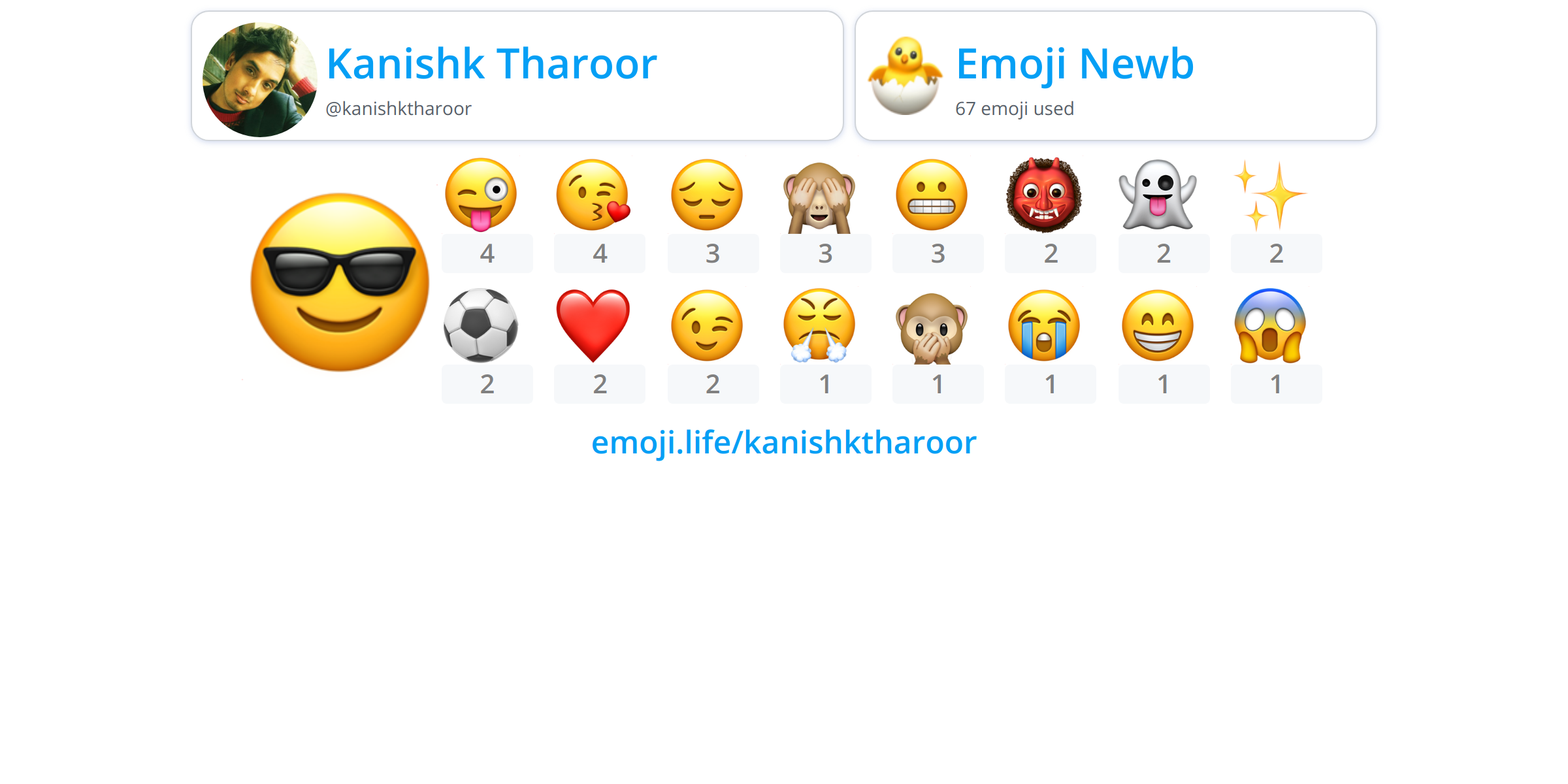 @kanishktharoor - Emoji.Life