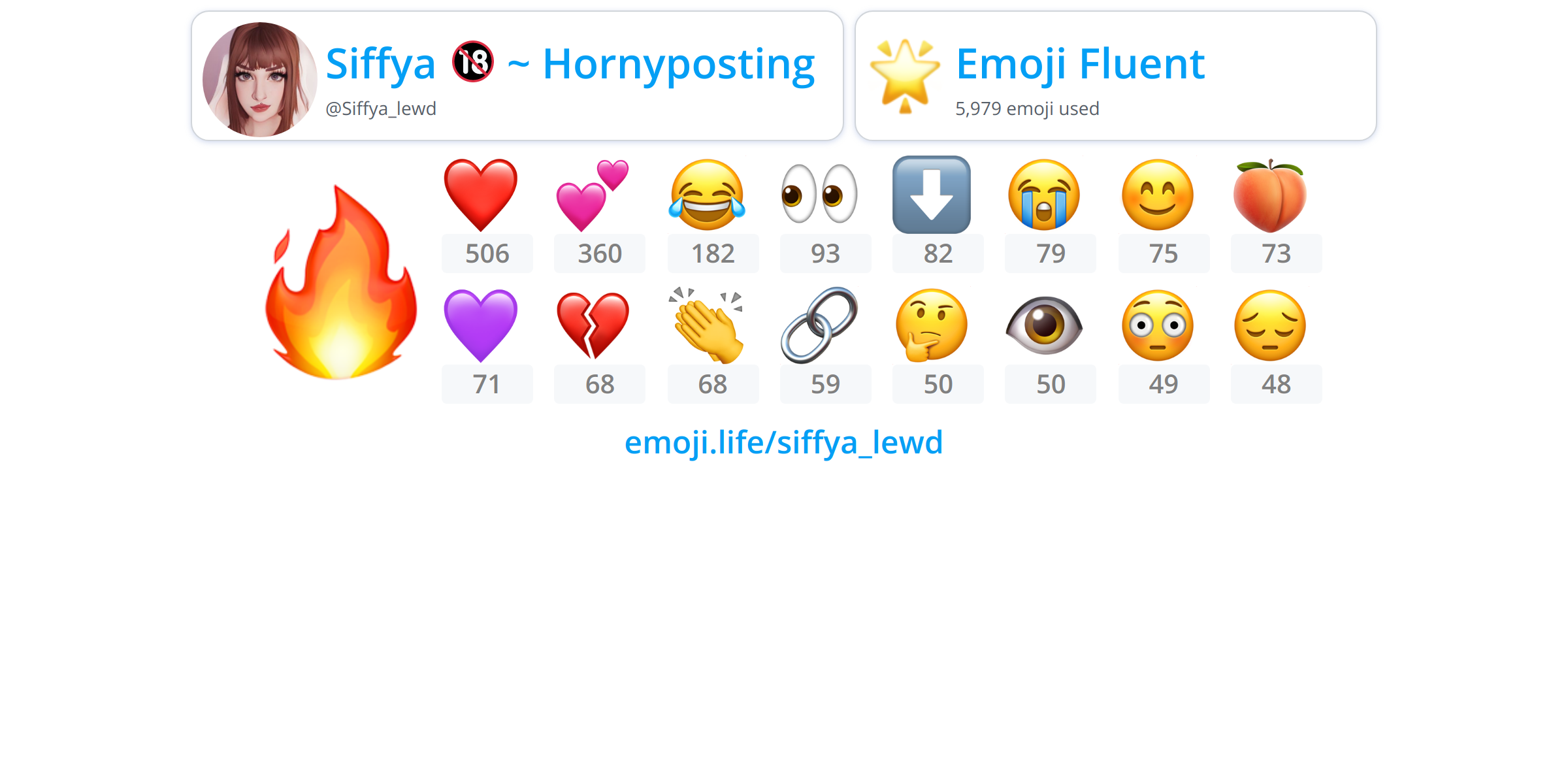 siffya-lewd-emoji-life