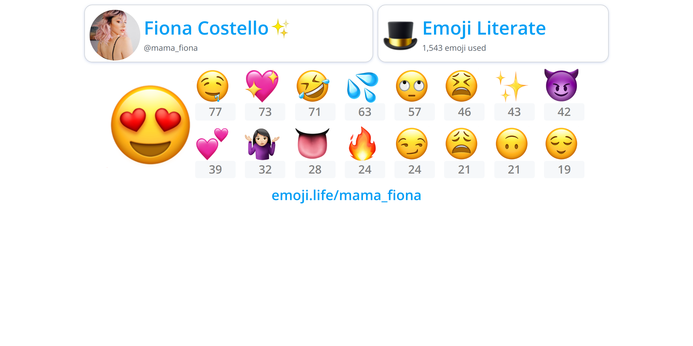 mama_fiona Emoji.Life