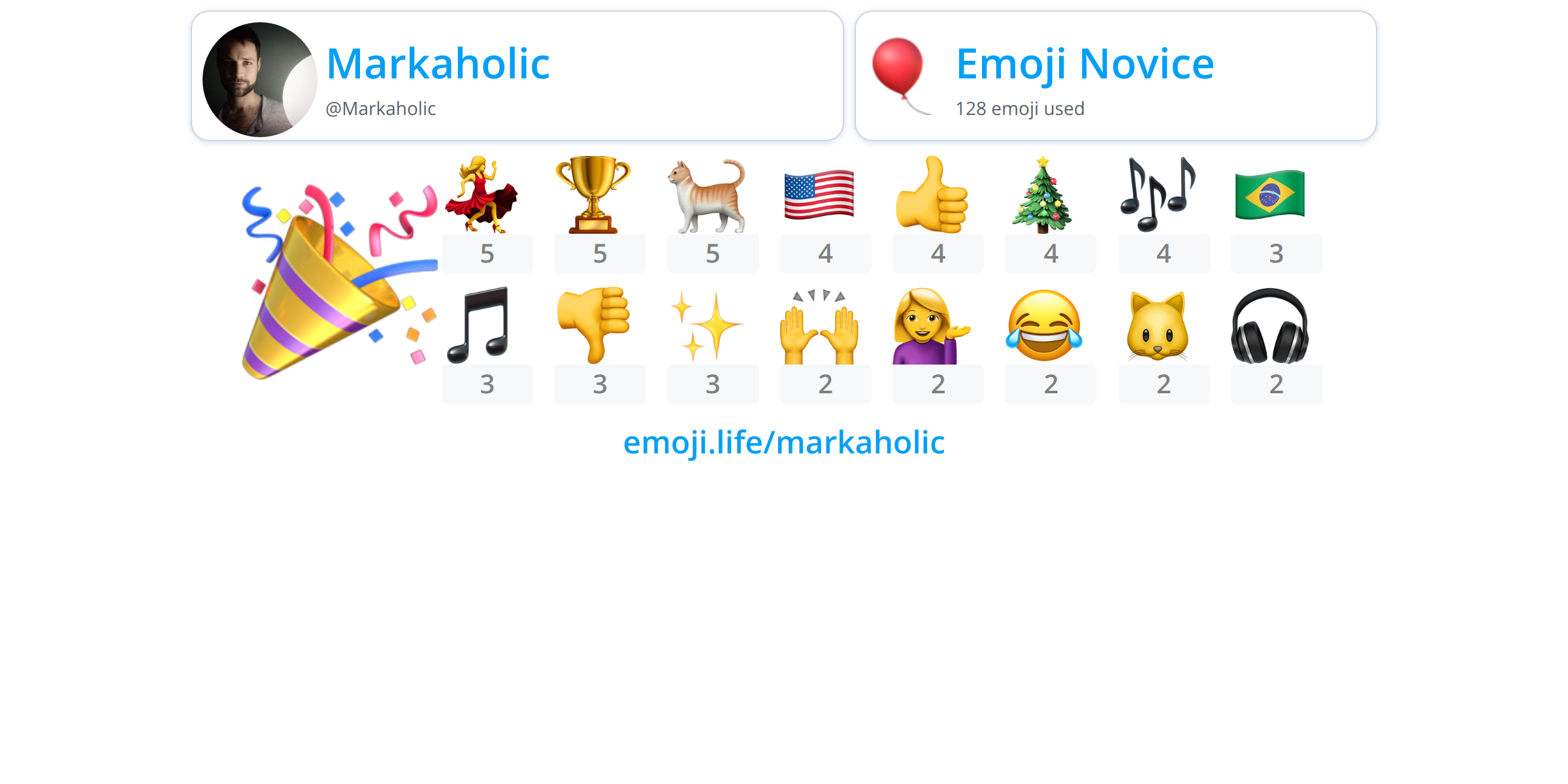 markaholic-emoji-life