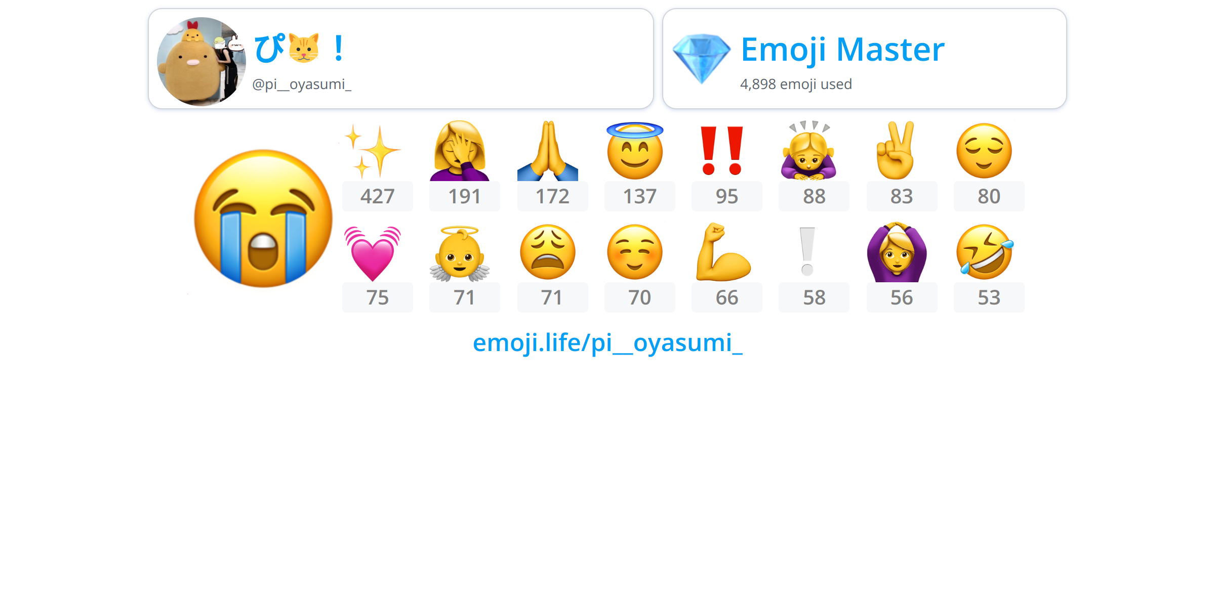 pi__oyasumi_ Emoji.Life