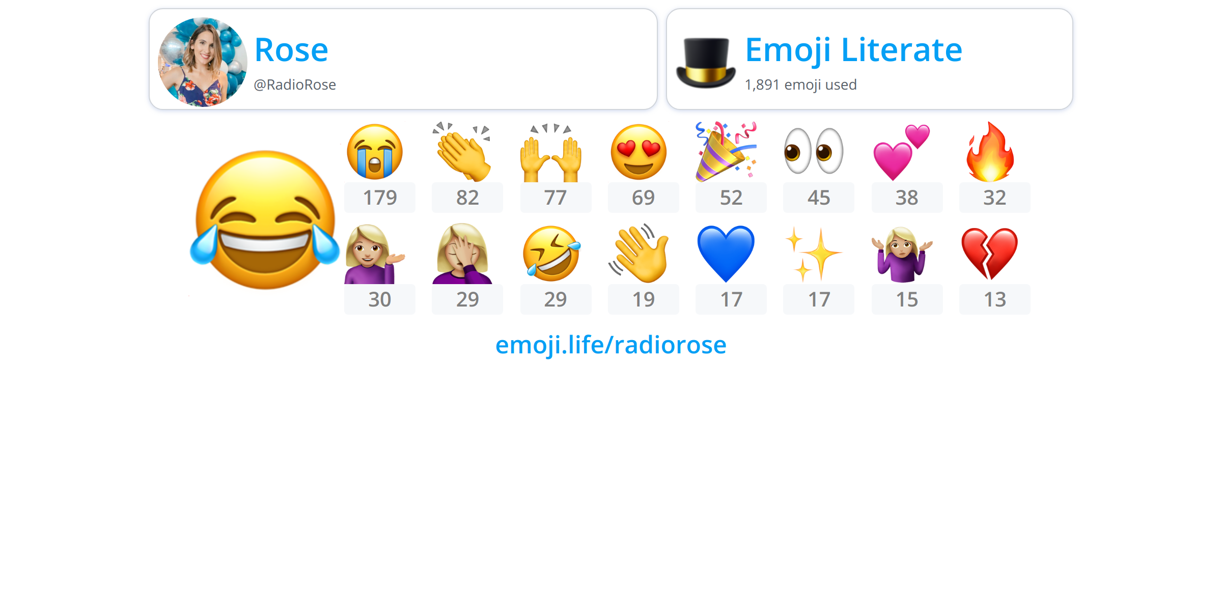 @RadioRose - Emoji.Life