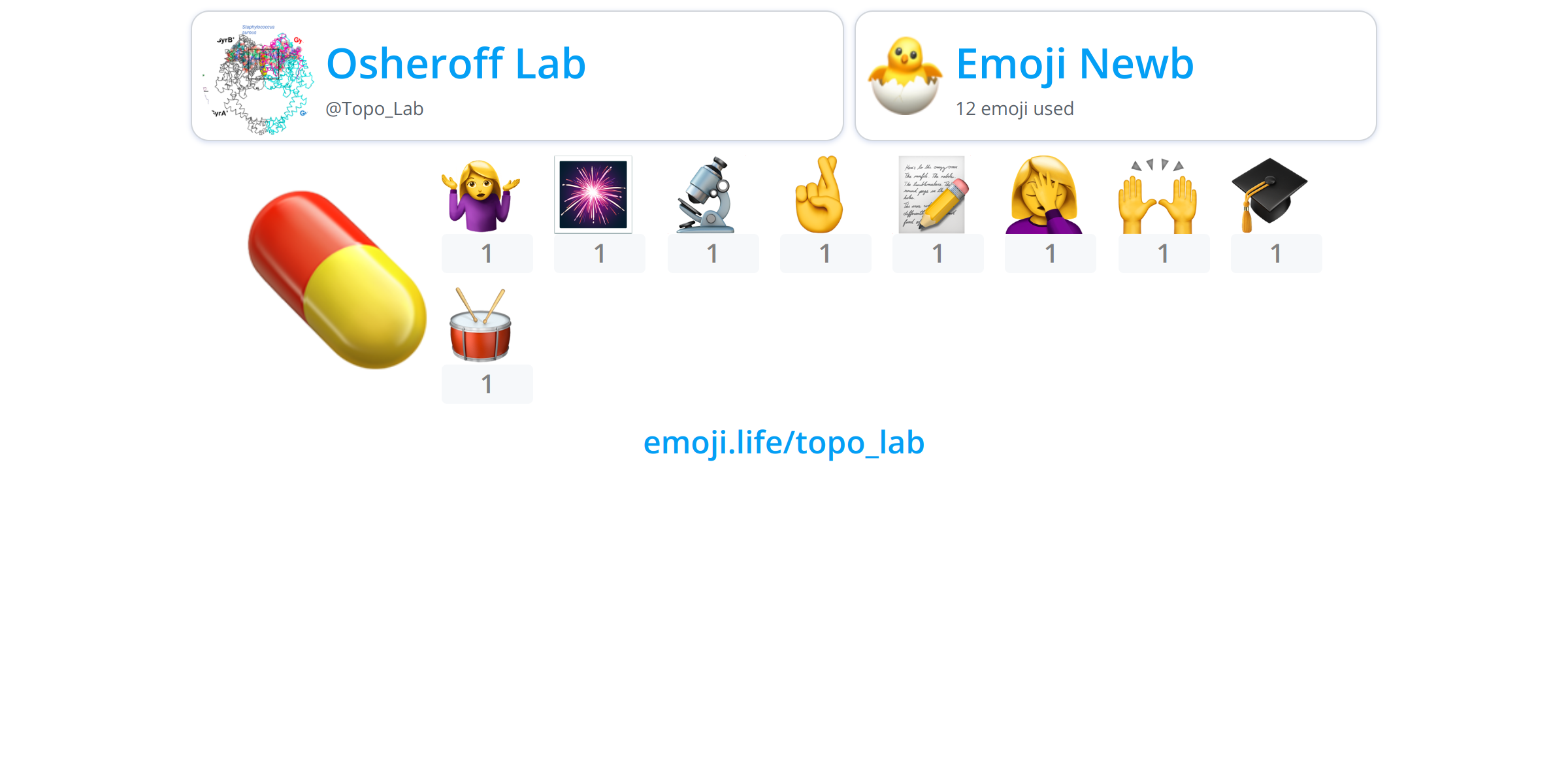 Topo_Lab Emoji.Life