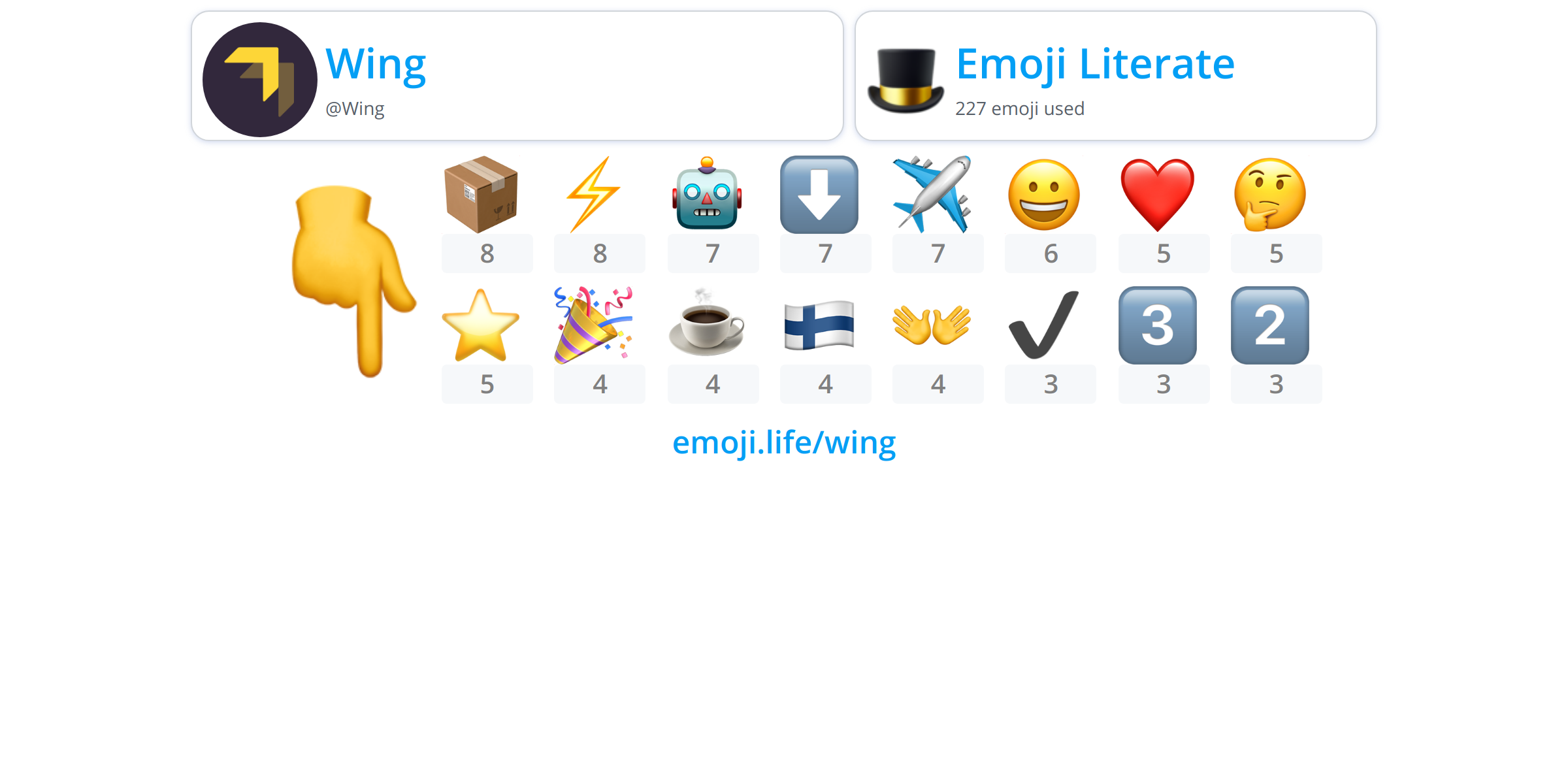 Wing Emoji.Life
