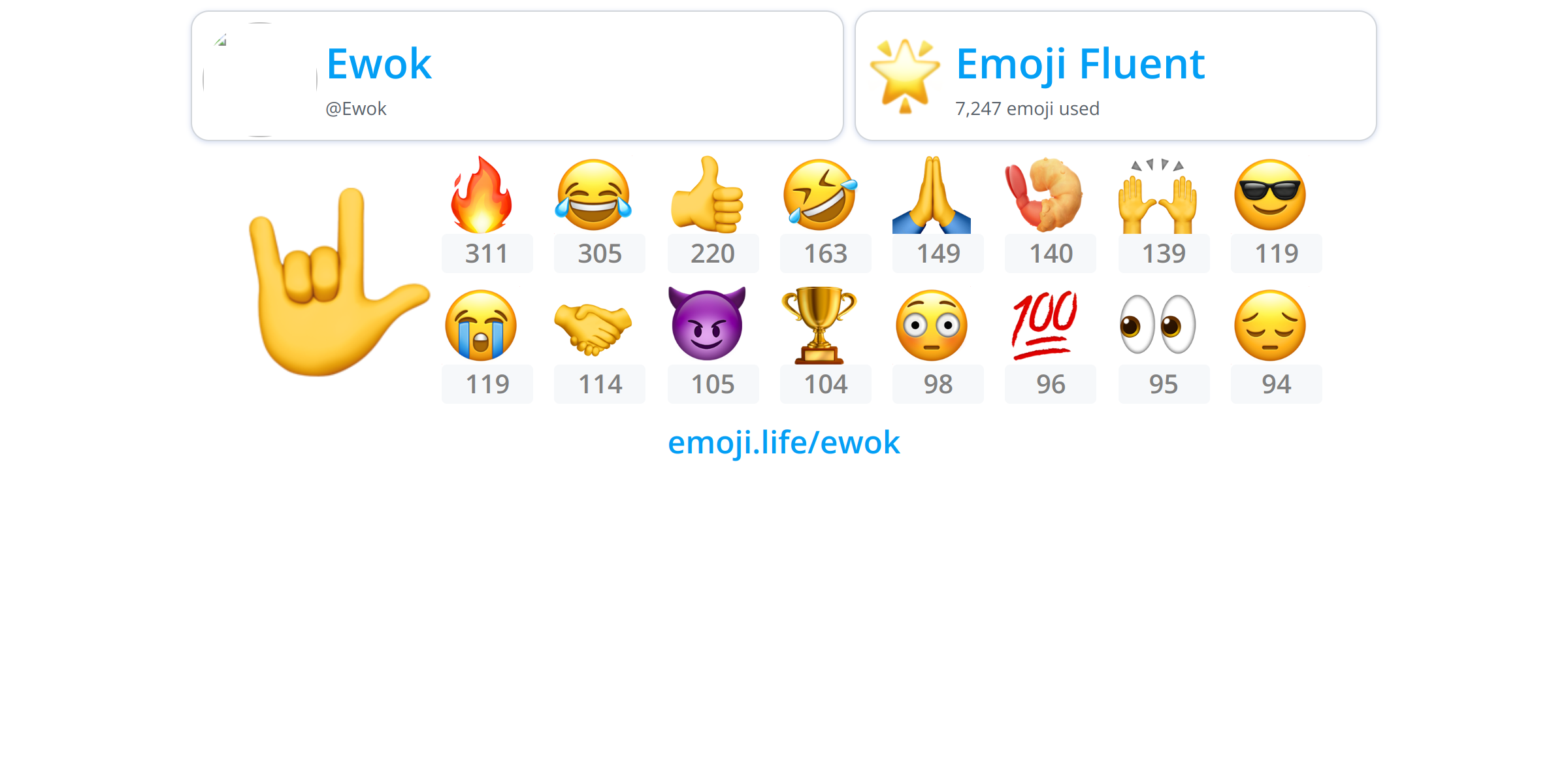 @Ewok - Emoji.Life