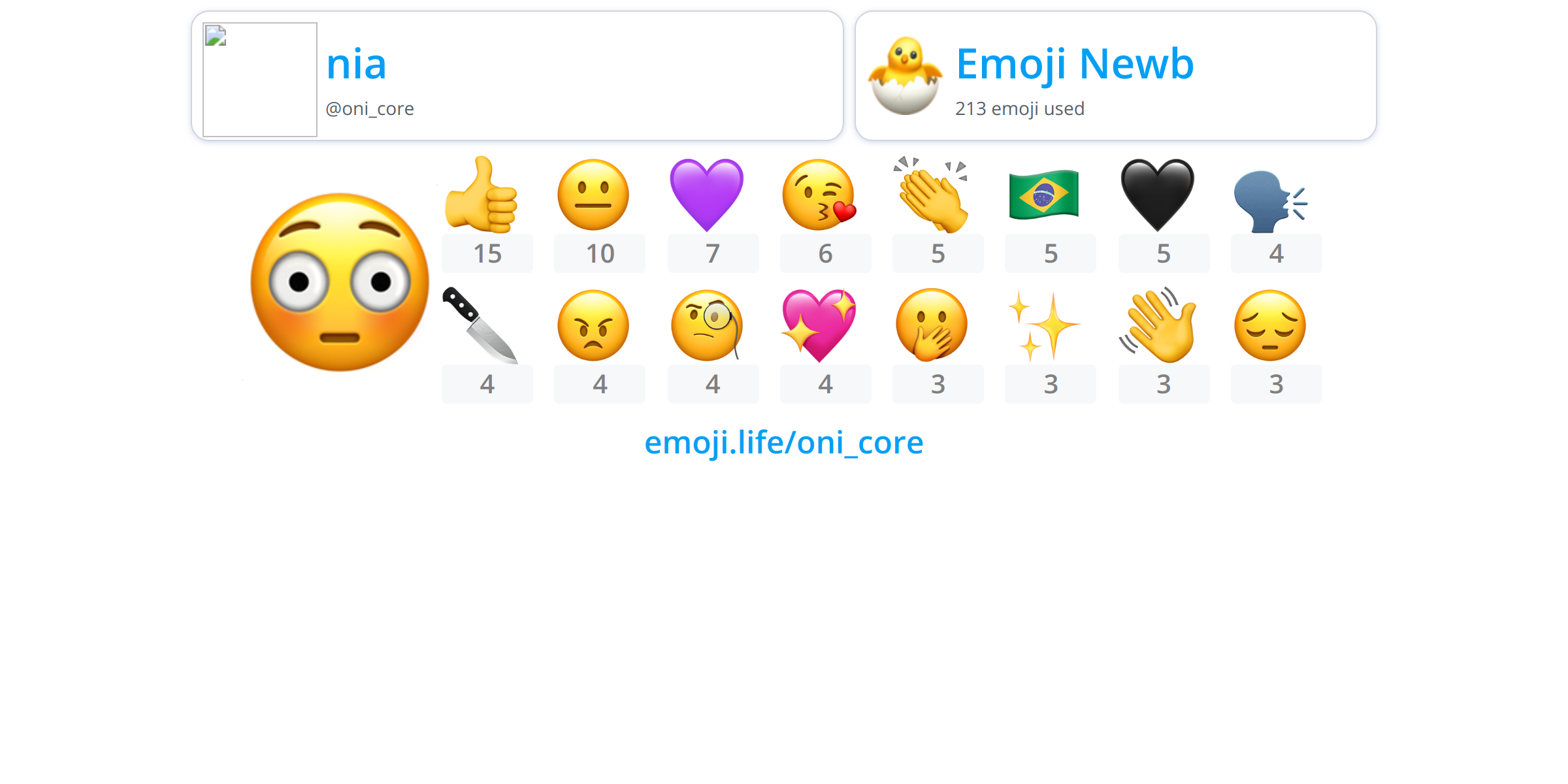 @oni_core - Emoji.Life