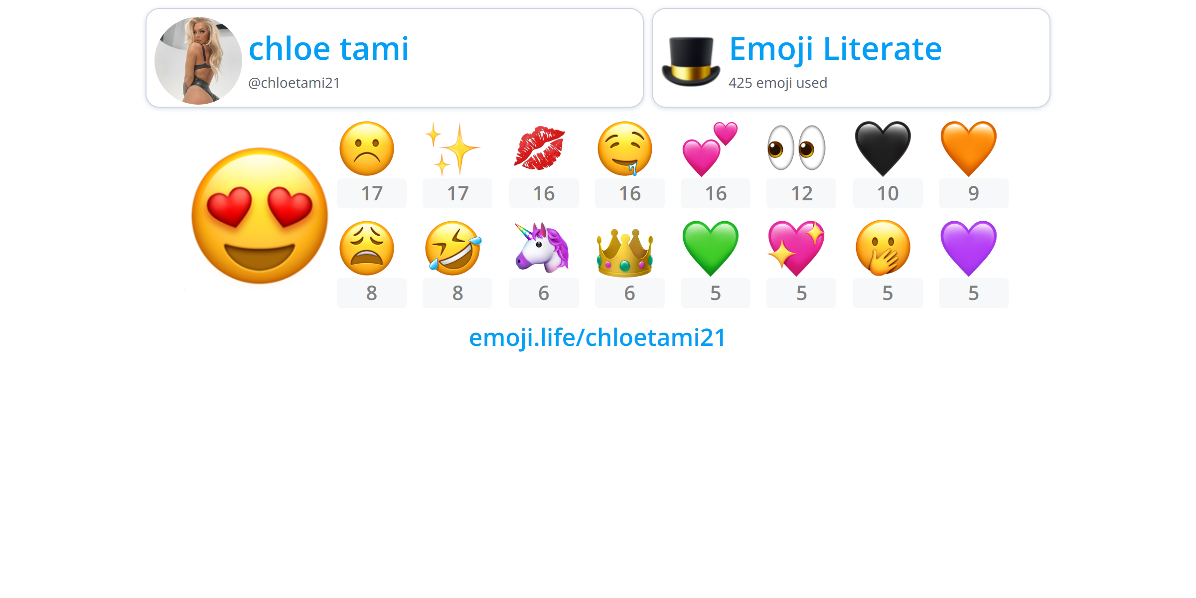 chloetami21-emoji-life