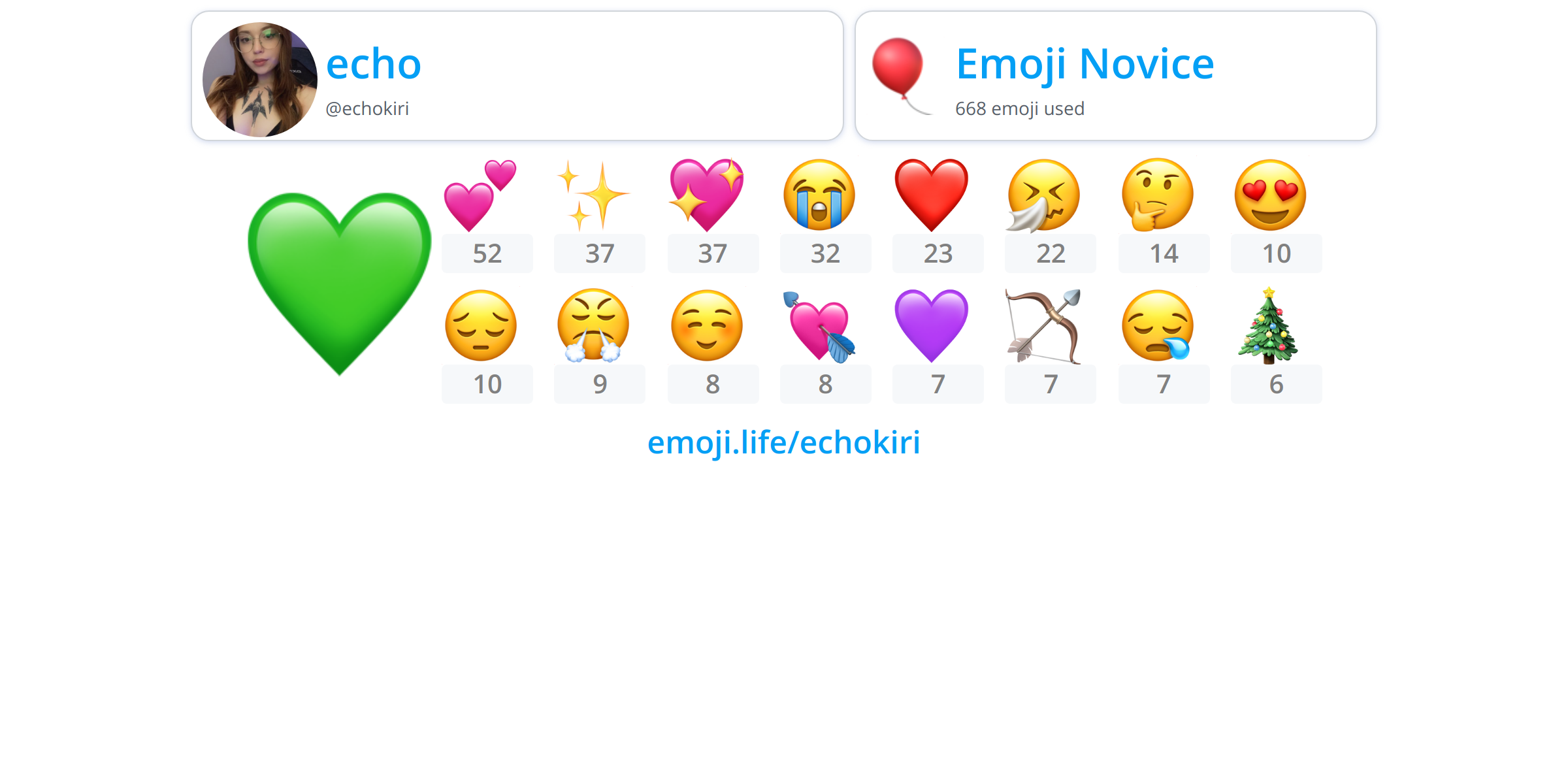 @echokiri - Emoji.Life