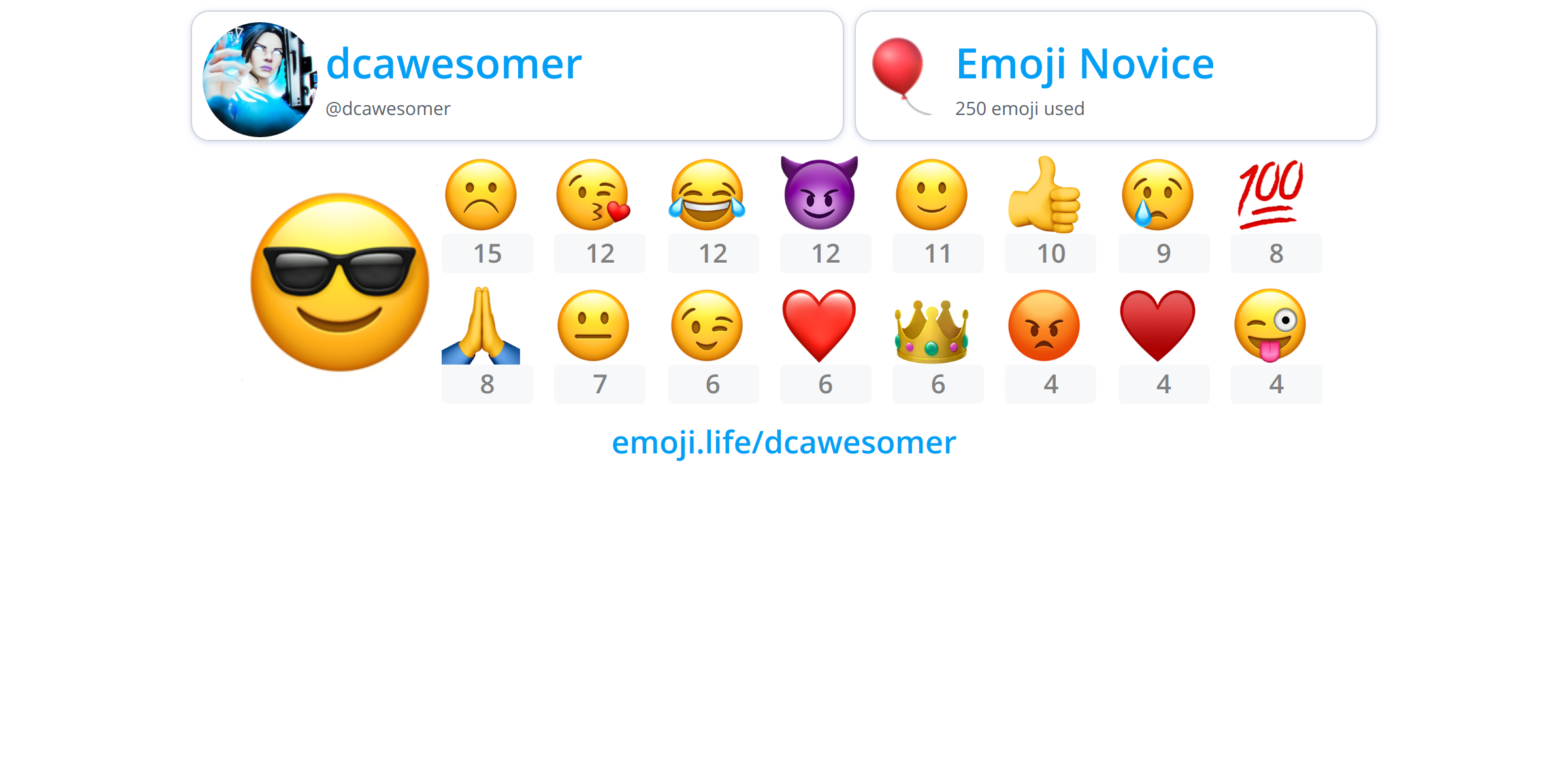 @dcawesomer - Emoji.Life