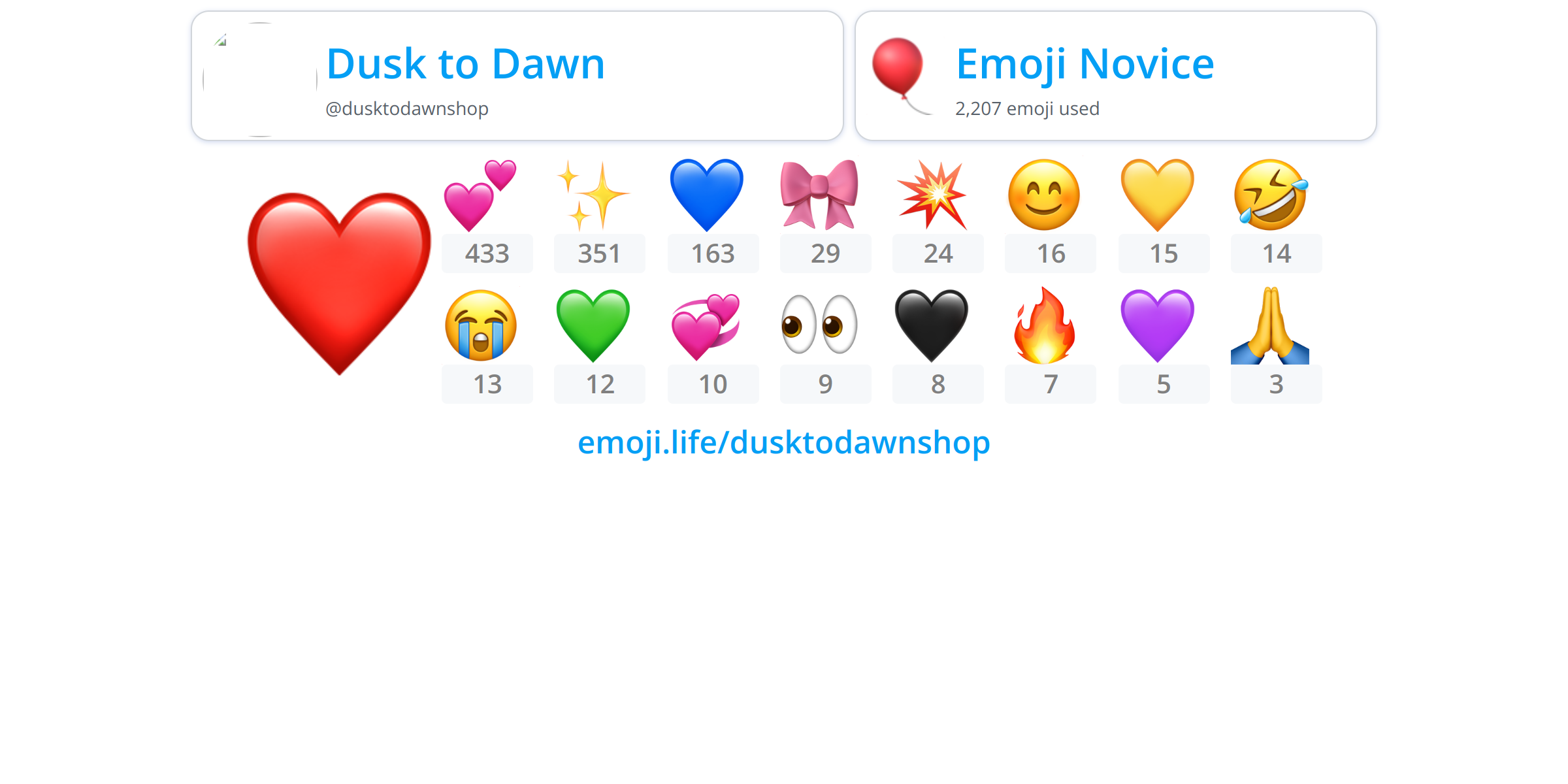 dusktodawnshop Emoji Life