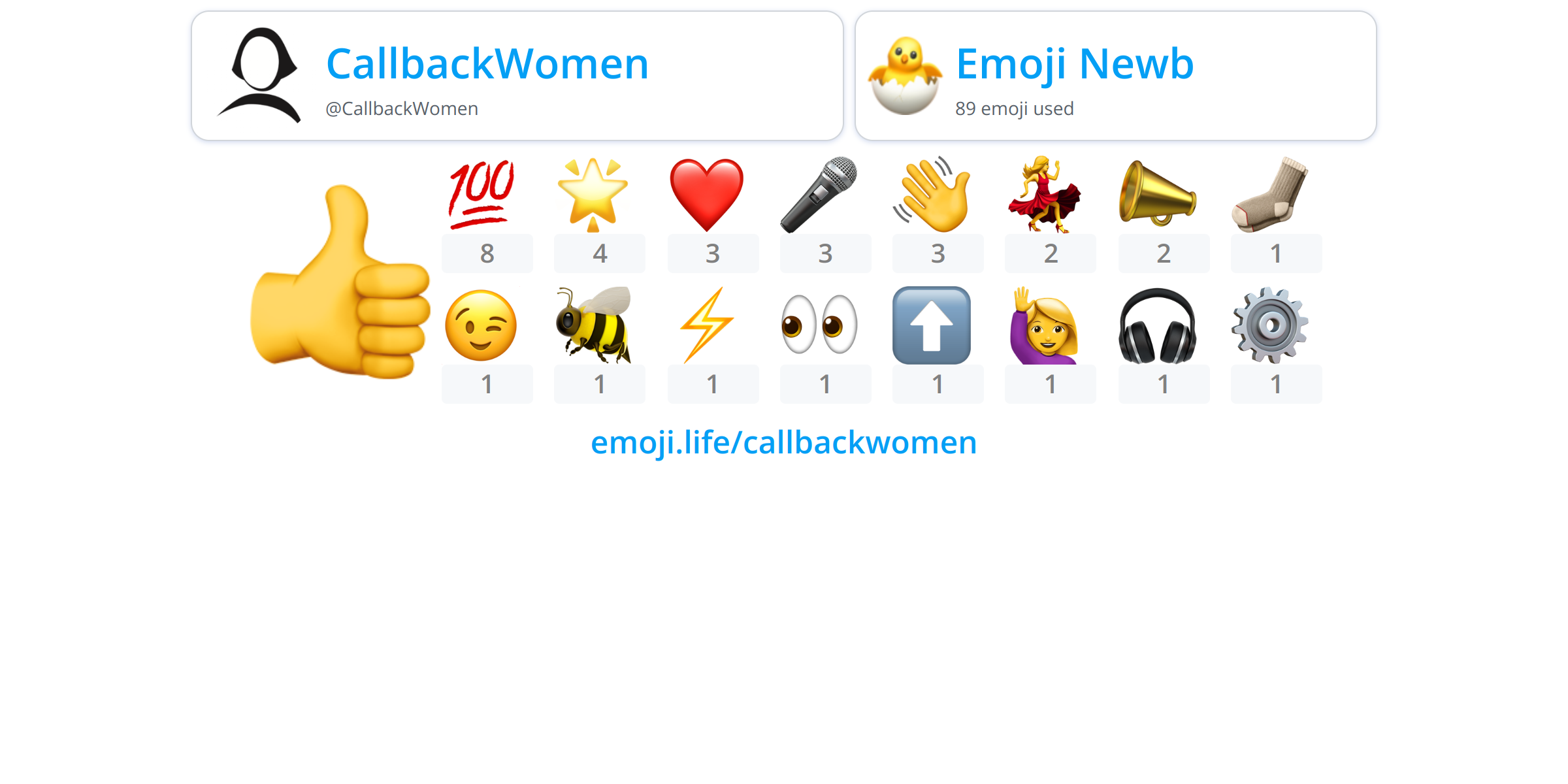 @CallbackWomen - Emoji.Life