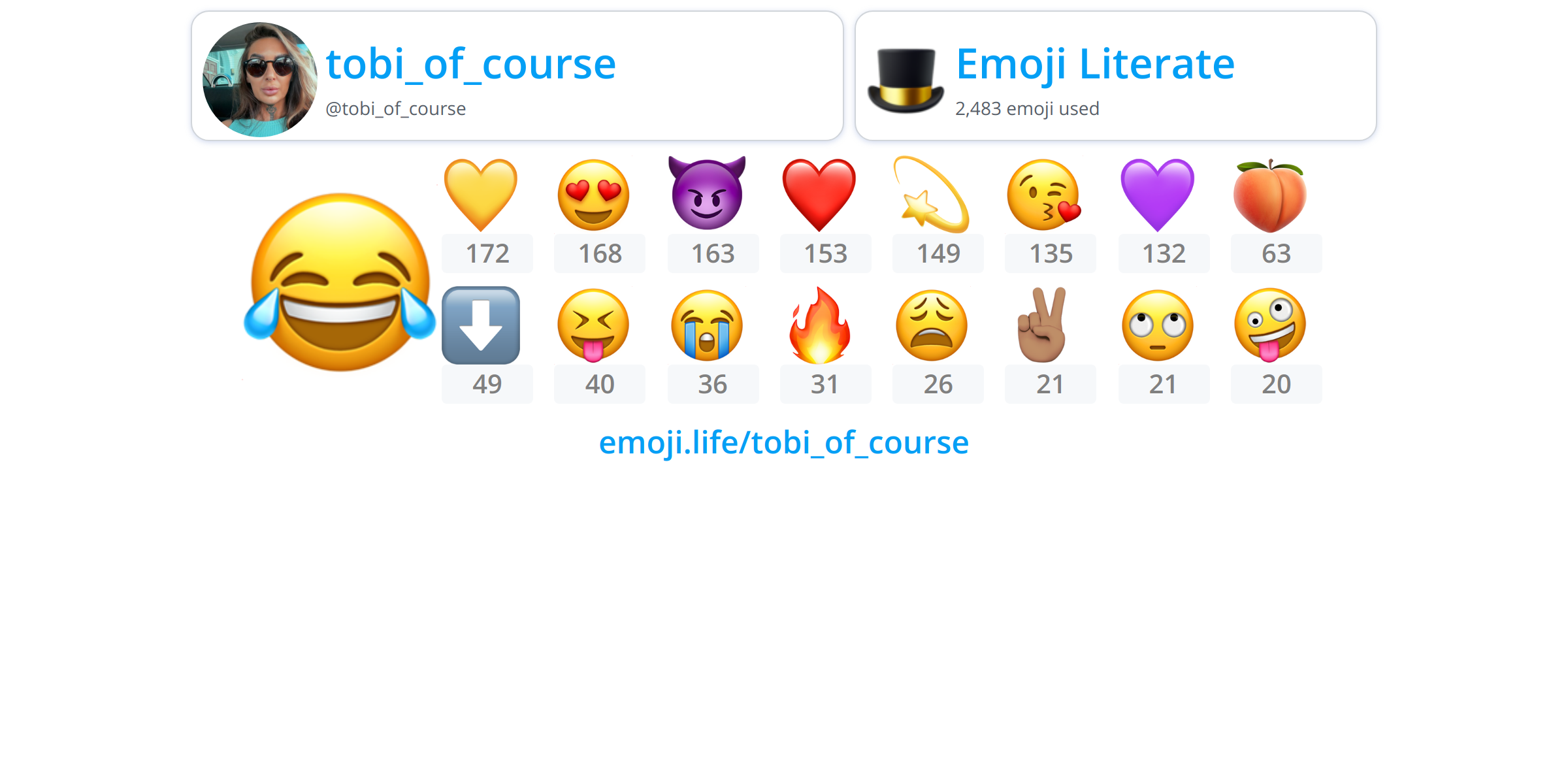 tobi_of_course Emoji.Life