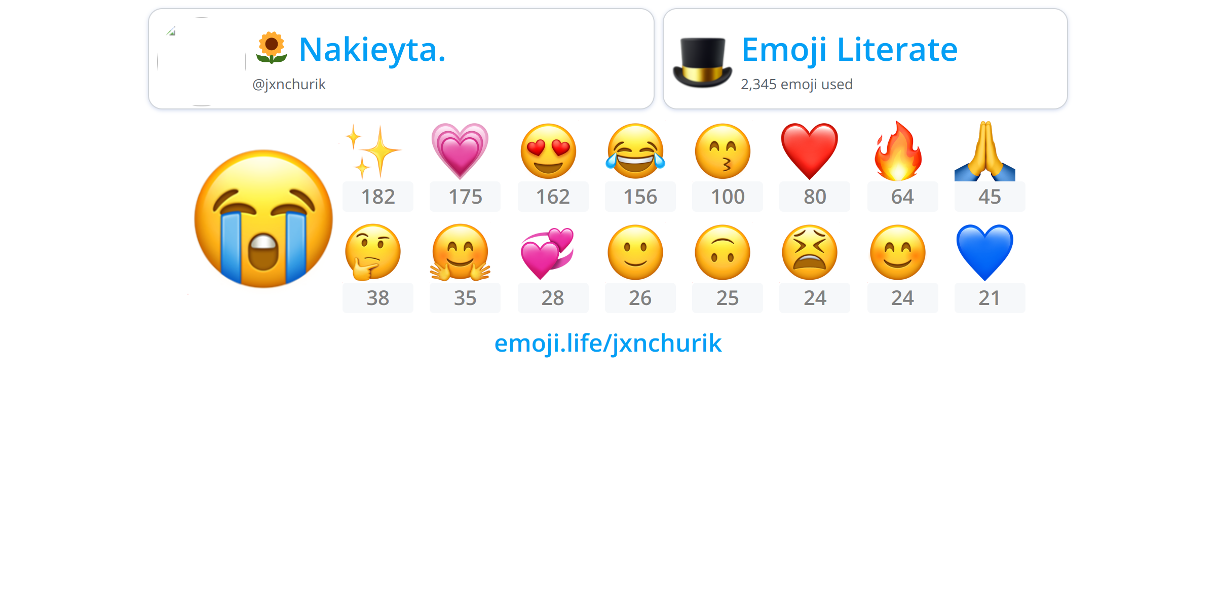 @jxnchurik - Emoji.Life