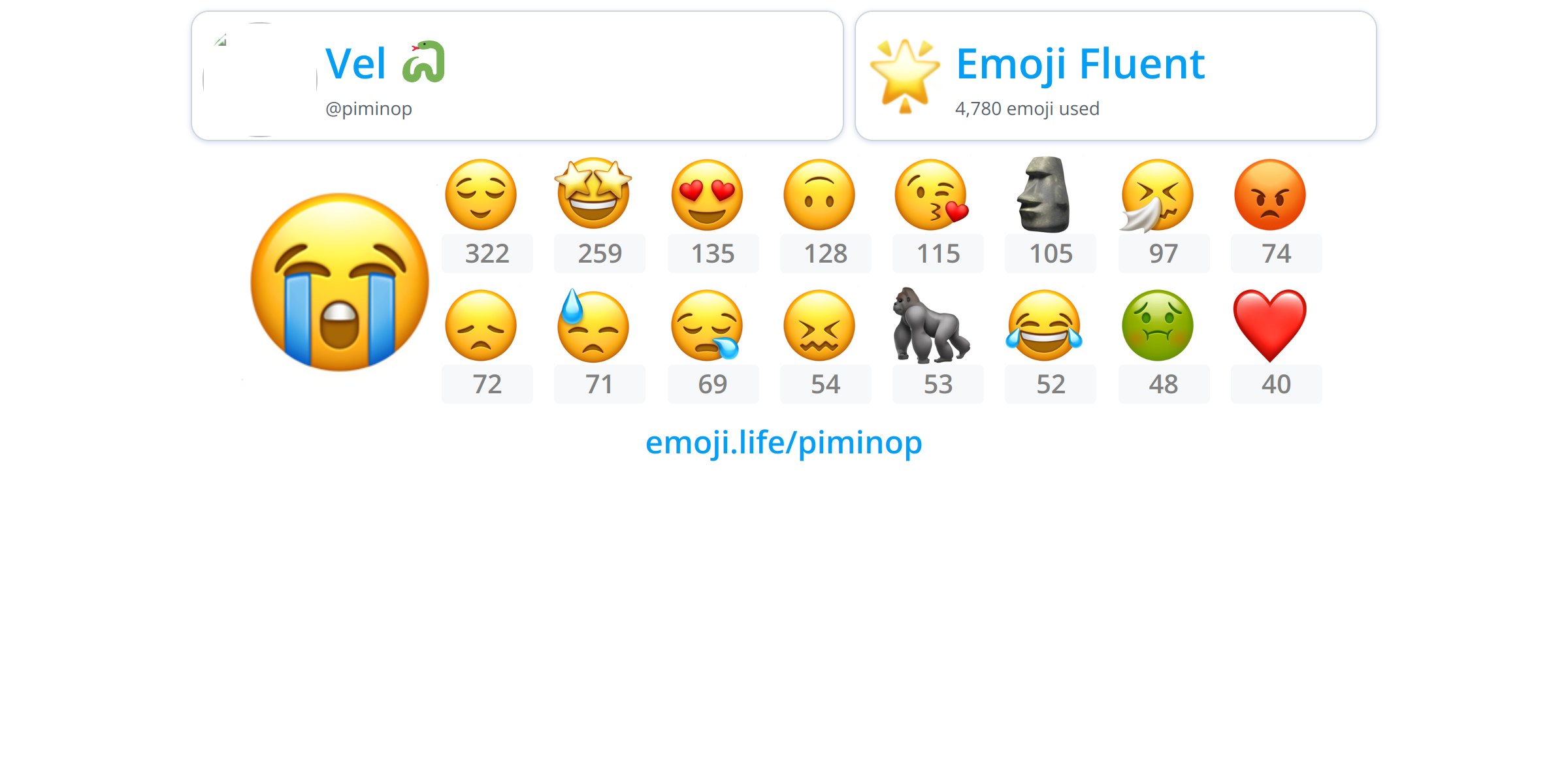 @piminop - Emoji.Life