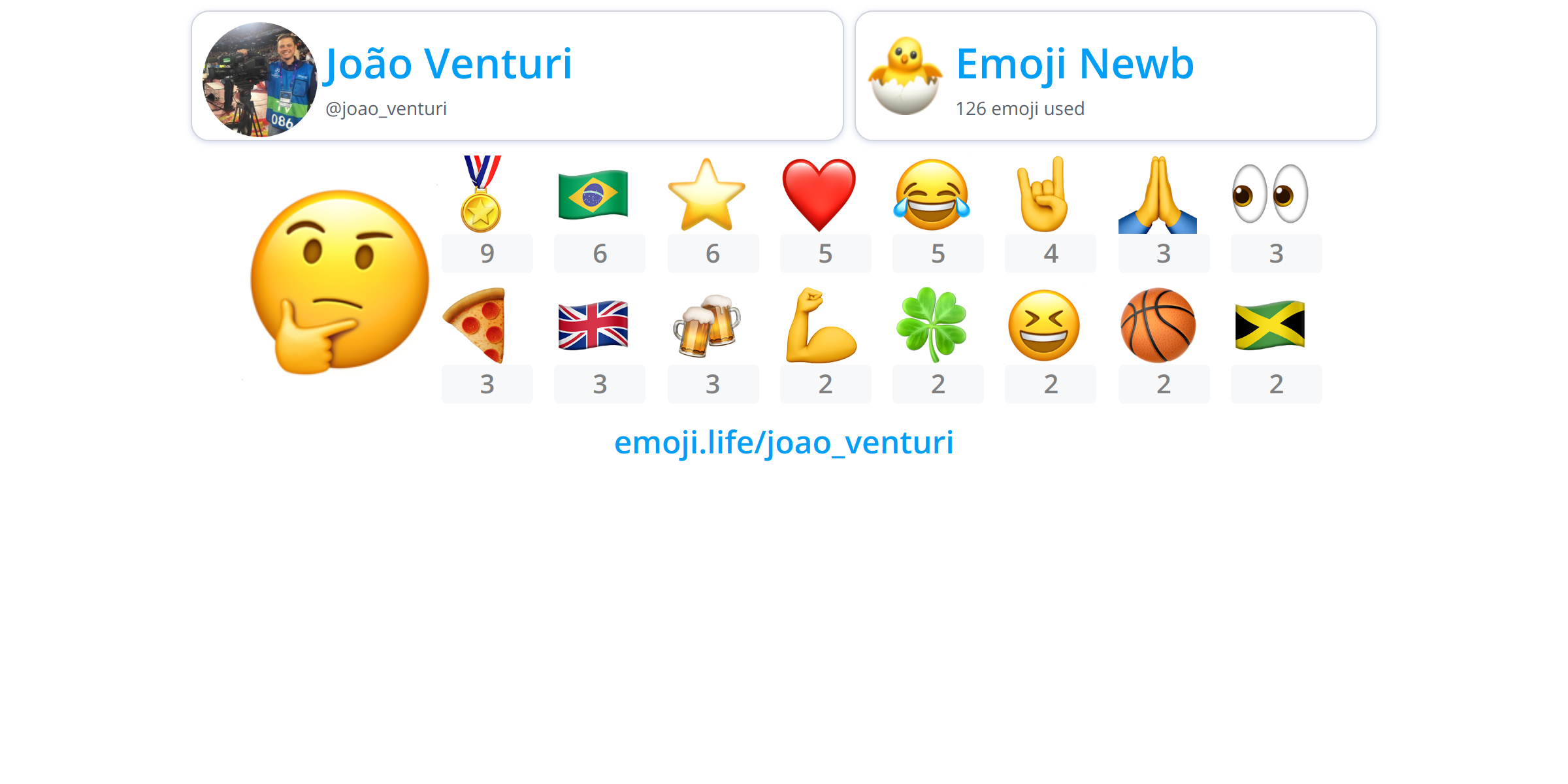 joao-venturi-emoji-life