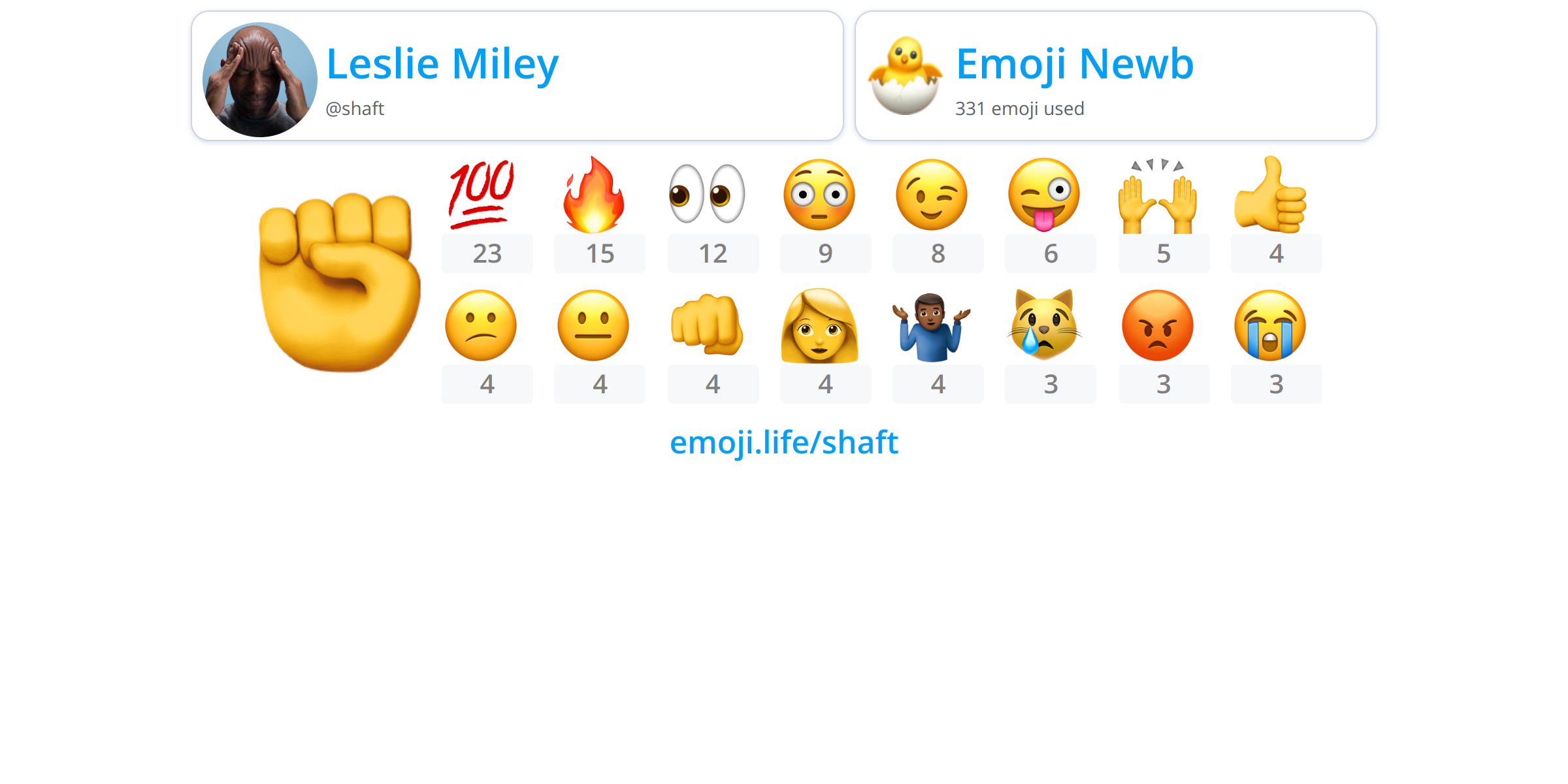 @shaft - Emoji.Life