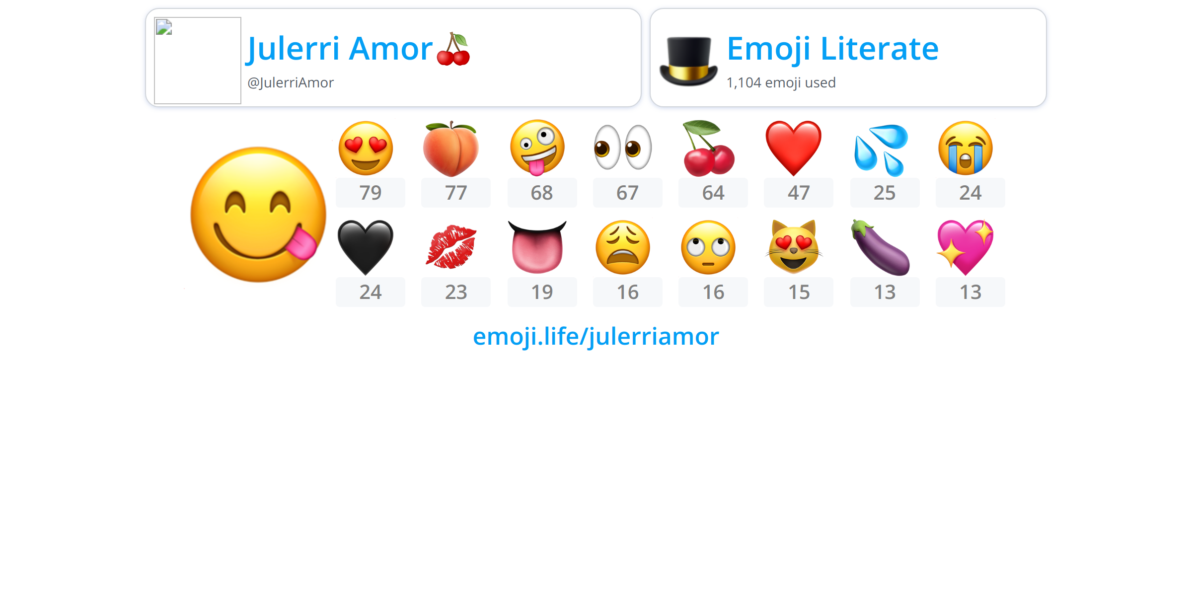 @JulerriAmor - Emoji.Life