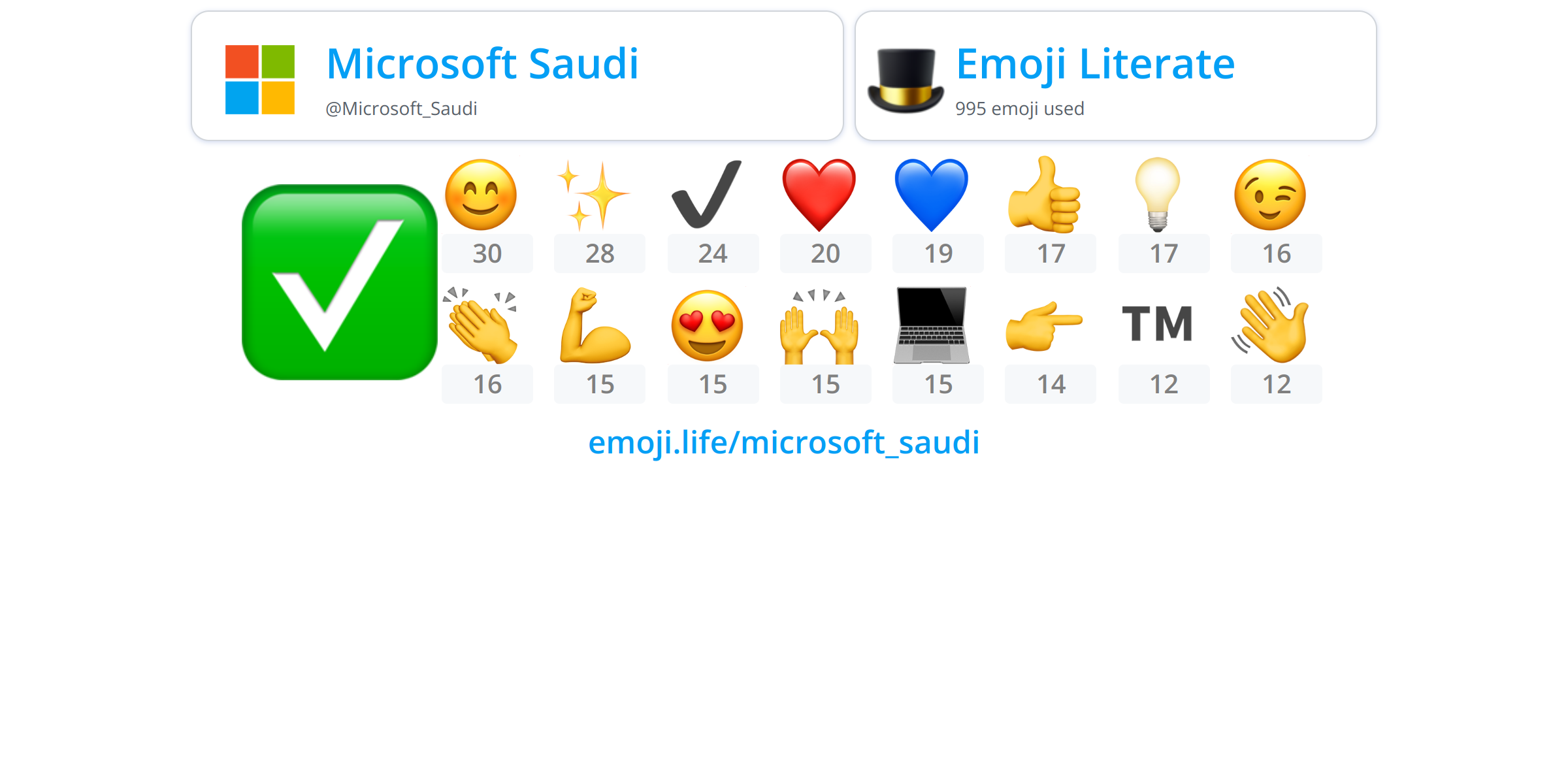  Microsoft Saudi Emoji Life