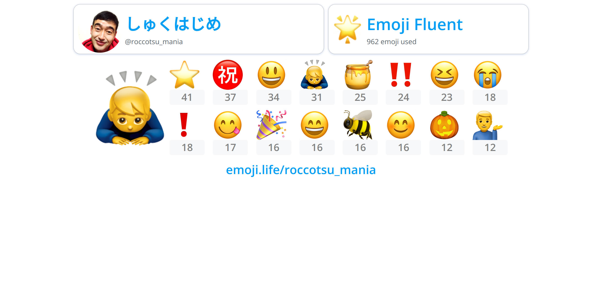  roccotsu mania emoji life