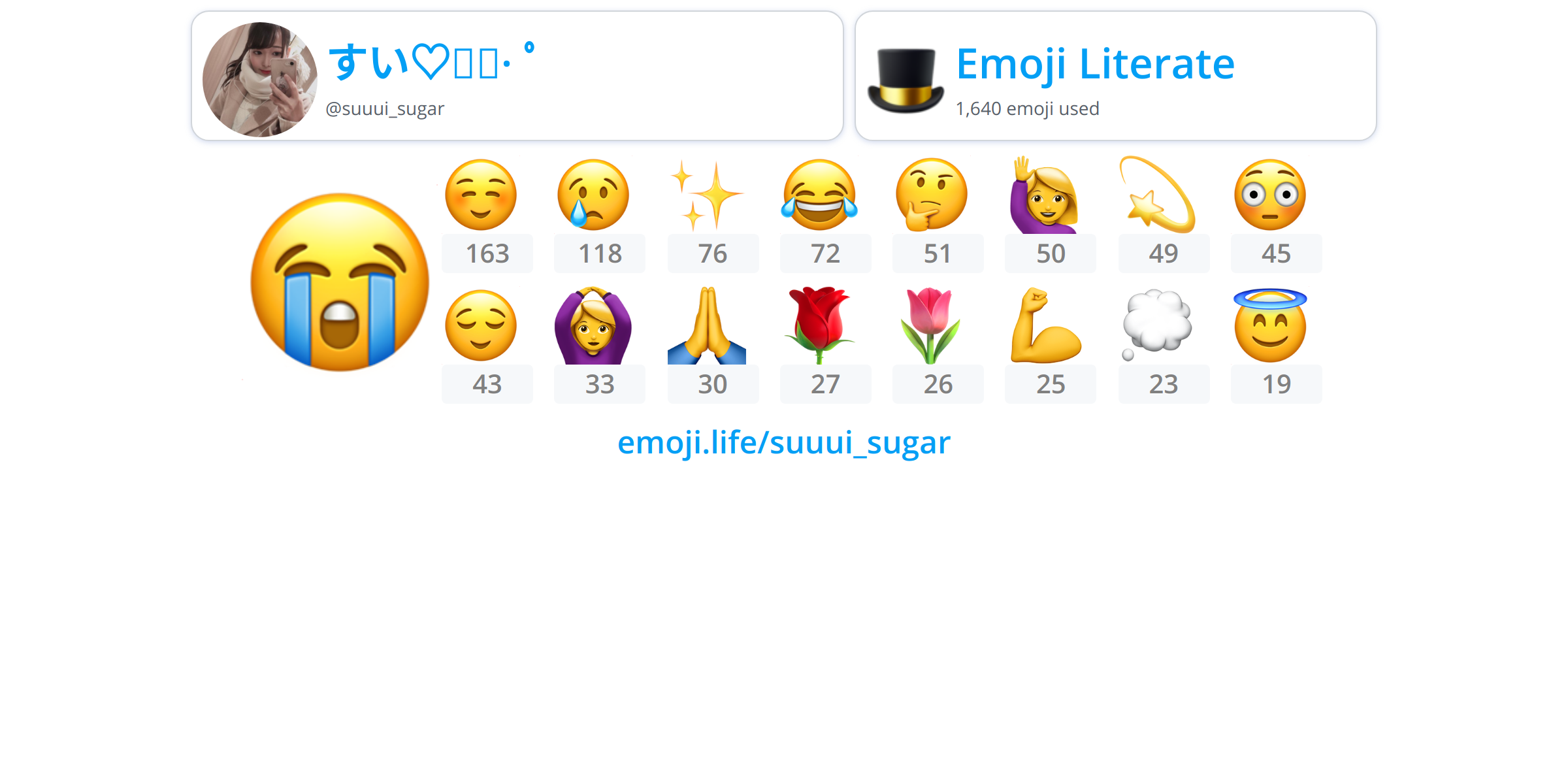 suuui_sugar Emoji.Life