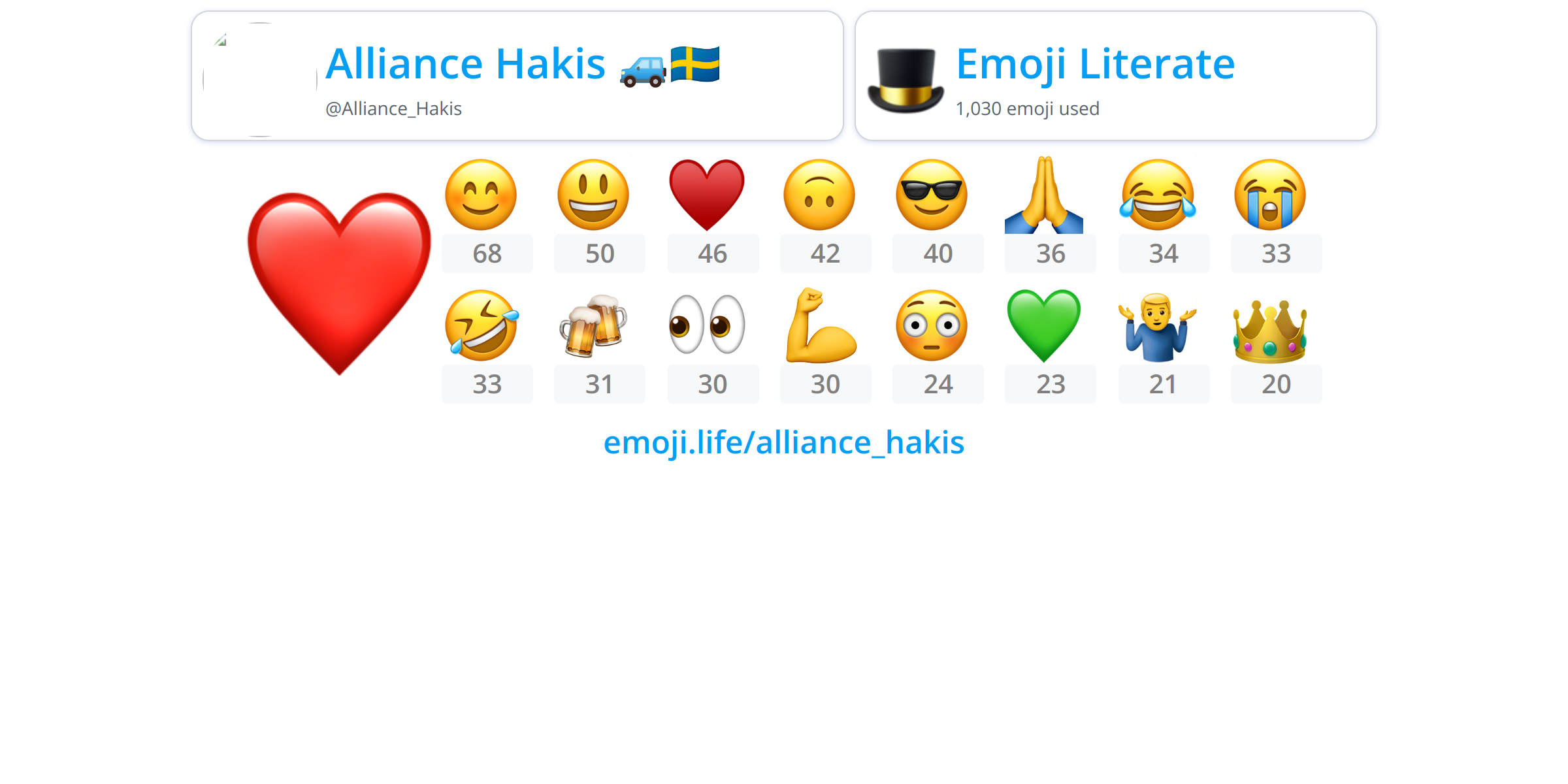 @alliance Hakis - Emoji.life