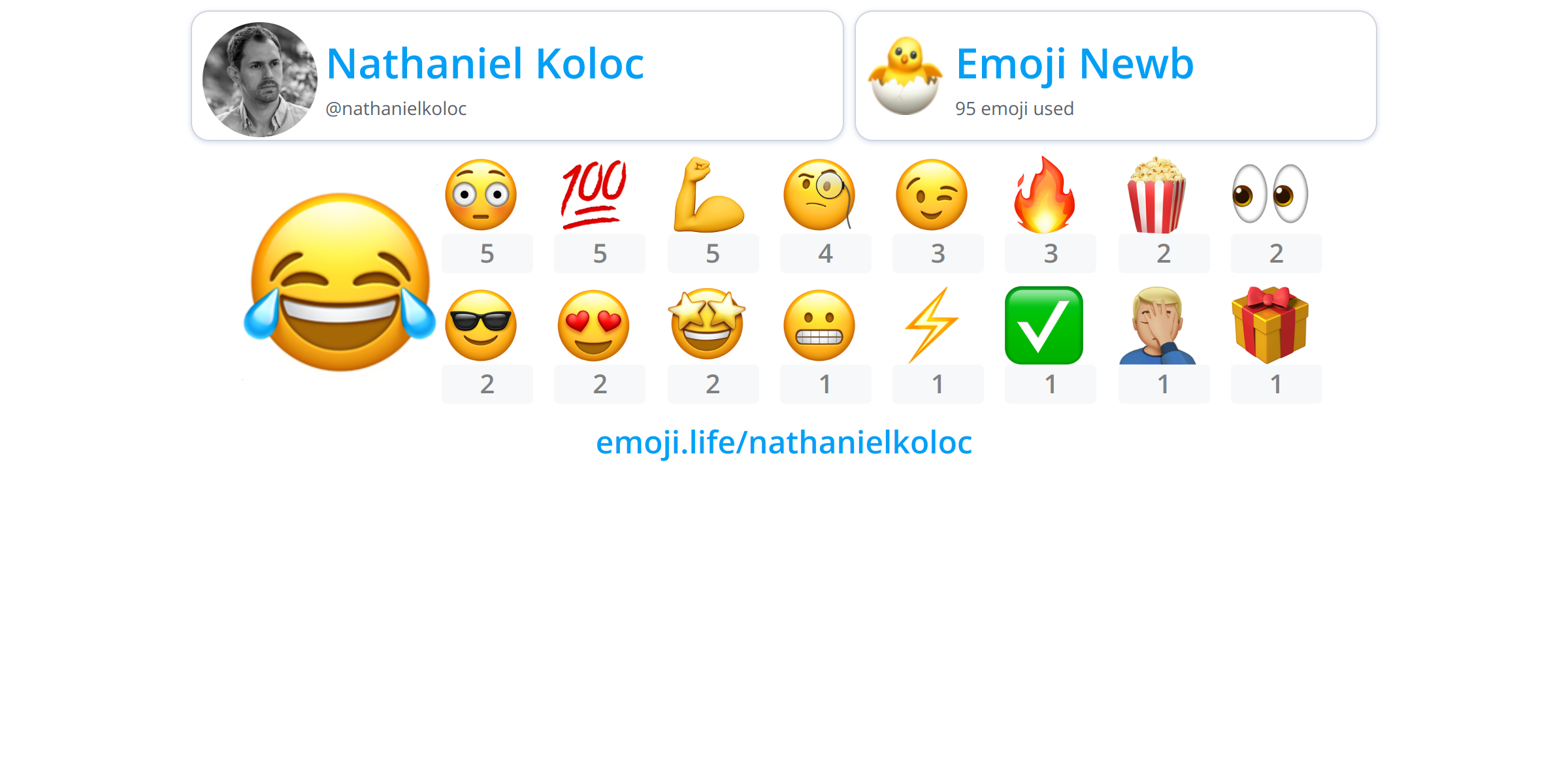  nathanielkoloc emoji life