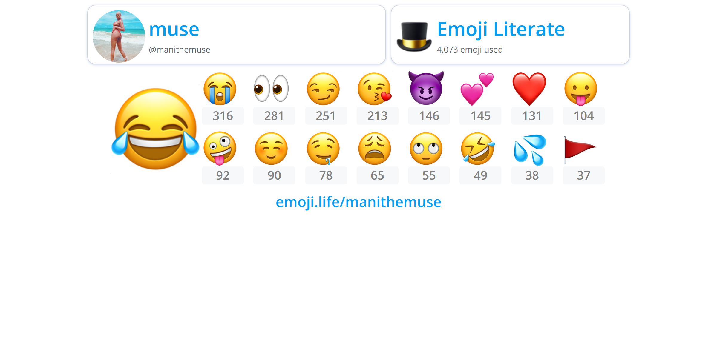 @manithemuse - Emoji.Life