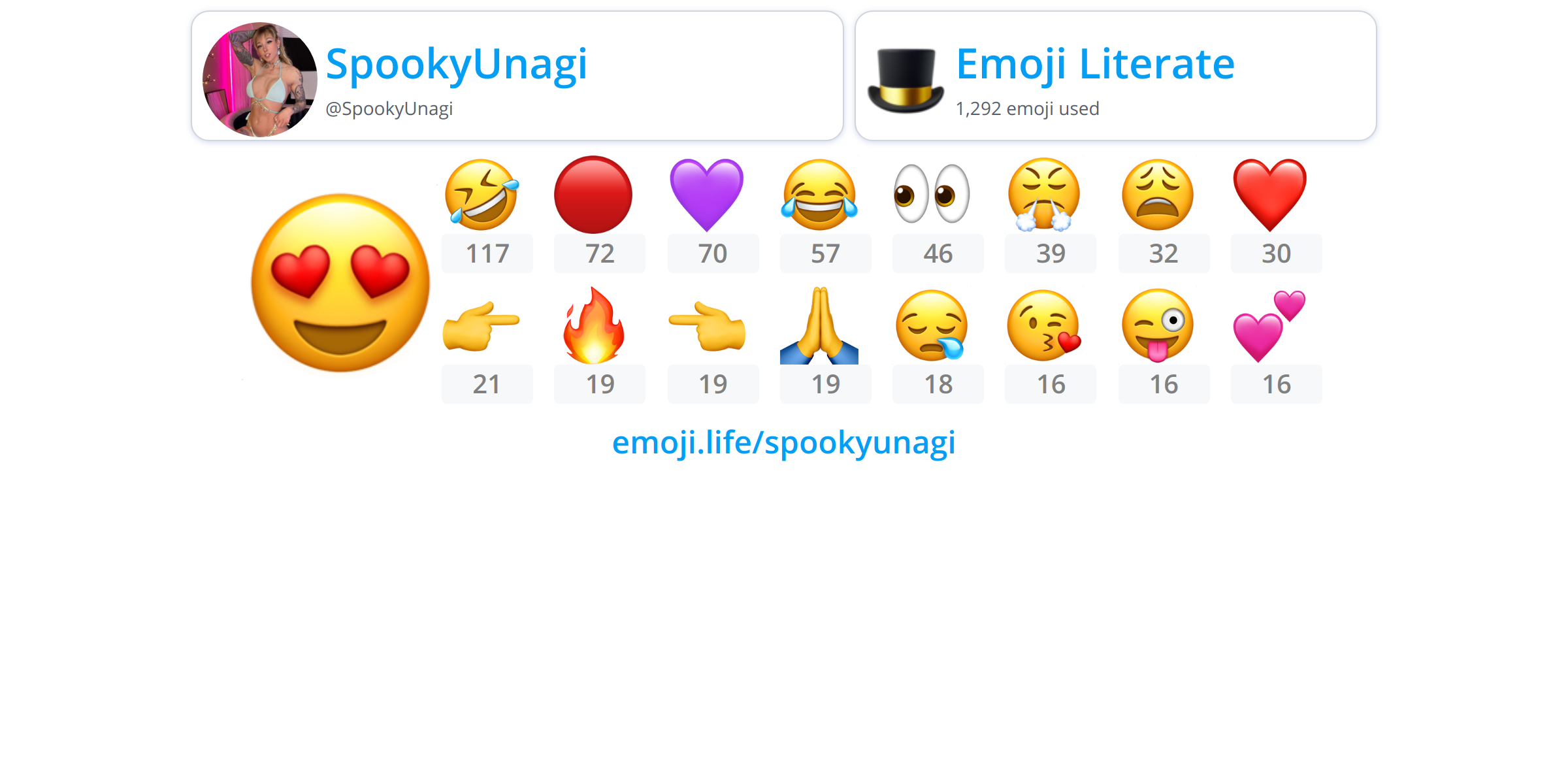 SpookyUnagi Emoji.Life