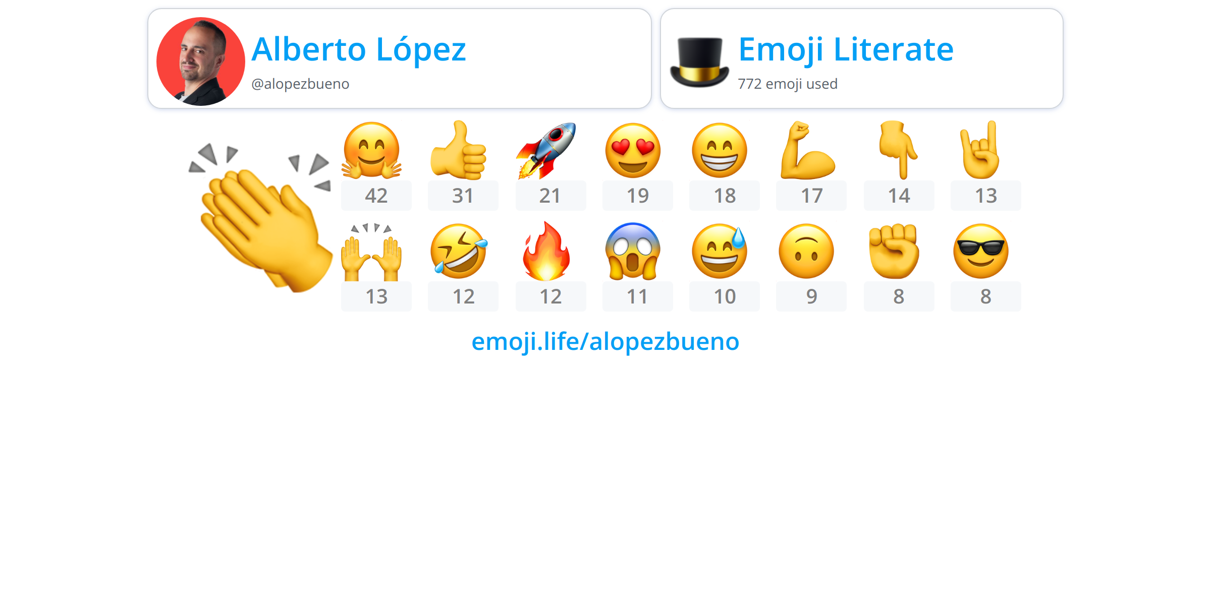 @alopezbueno - Emoji.Life