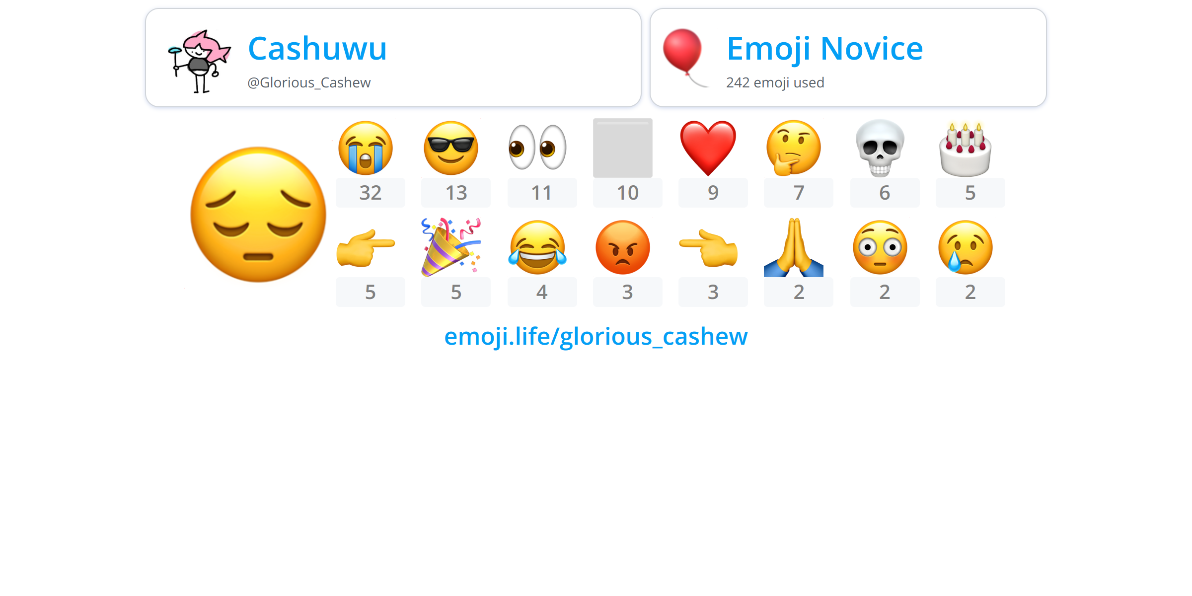 @Glorious_Cashew - Emoji.Life