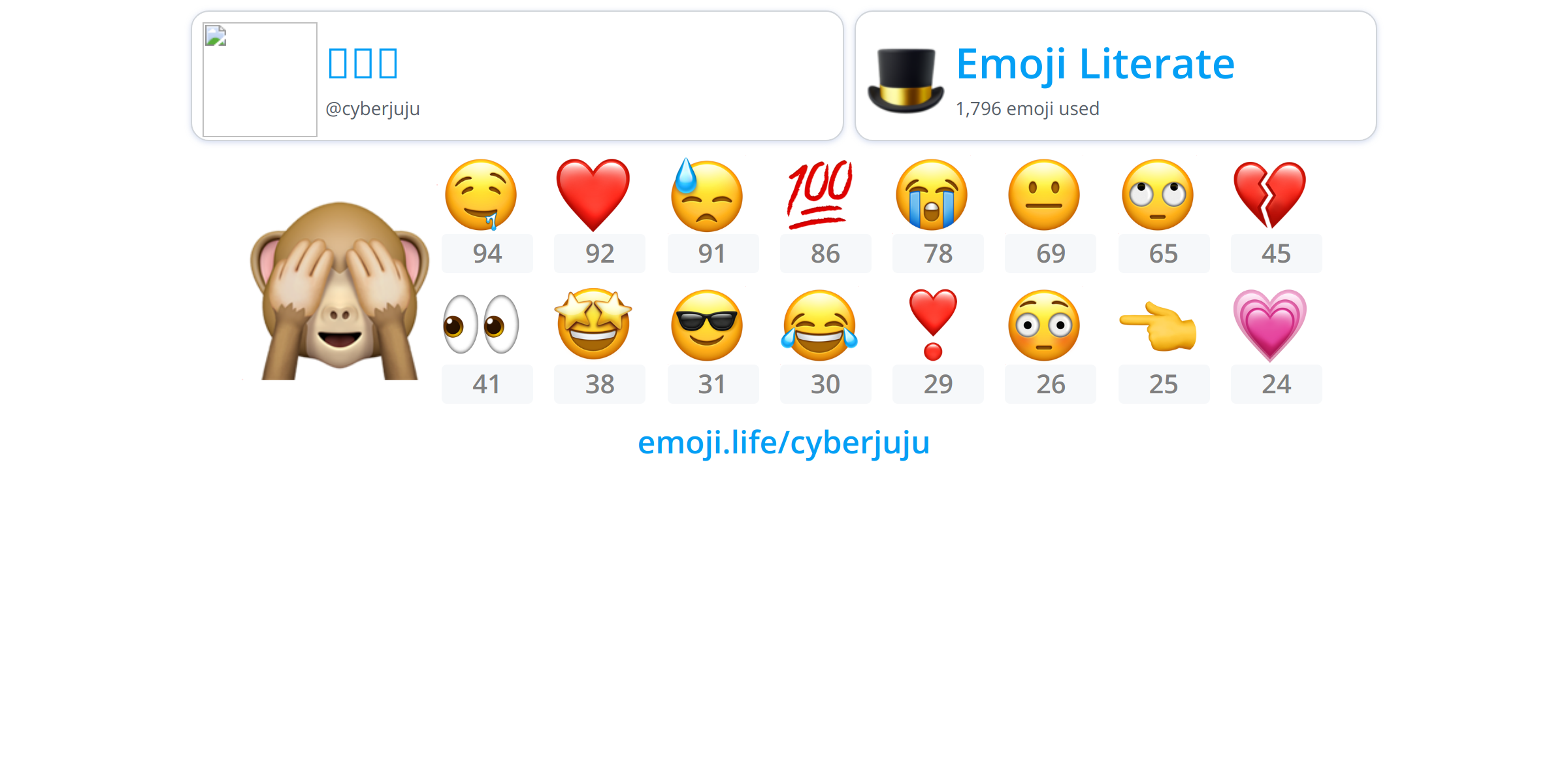 @cyberjuju - Emoji.Life