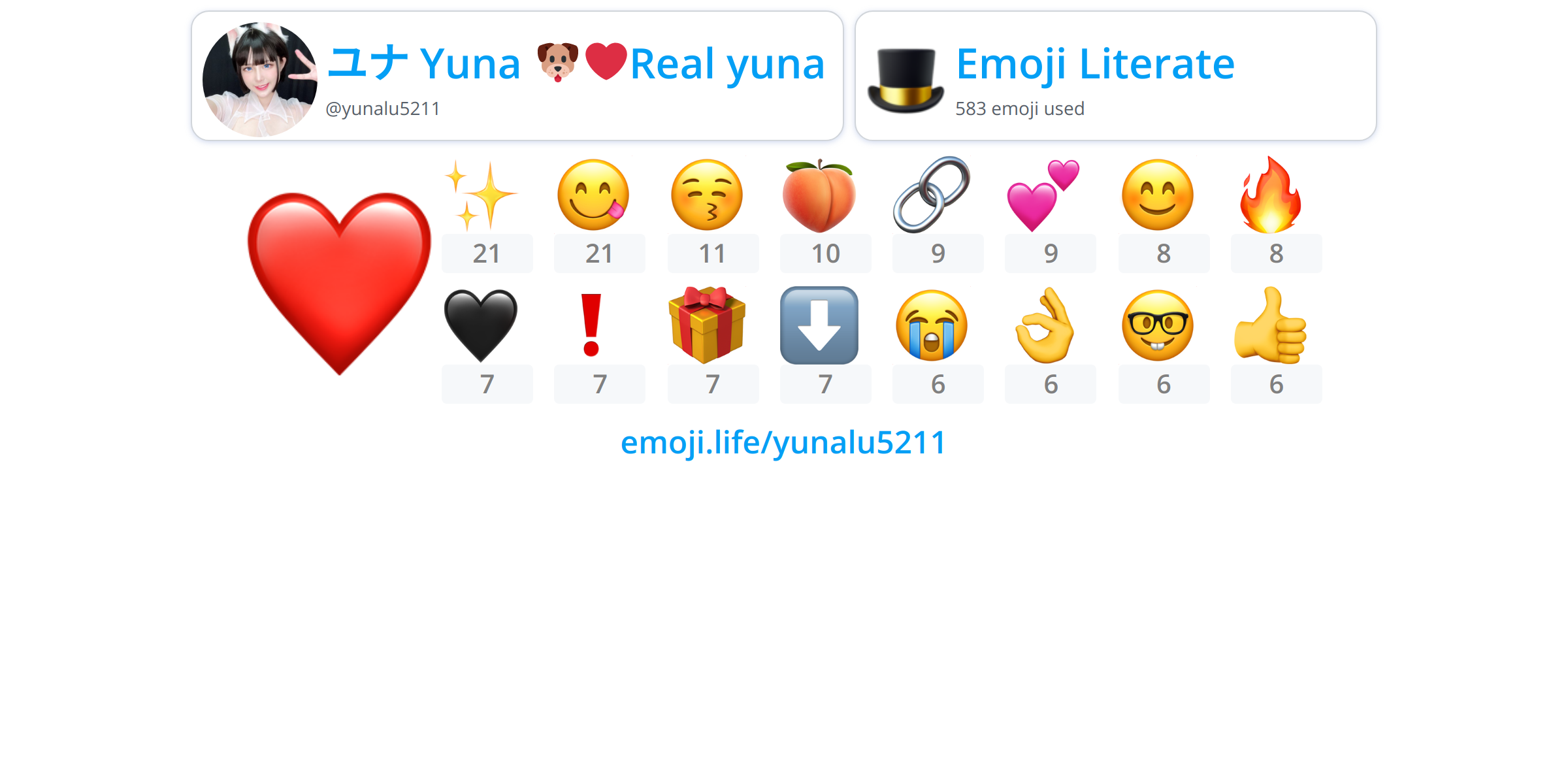 @yunalu5211's EmojiLife. 