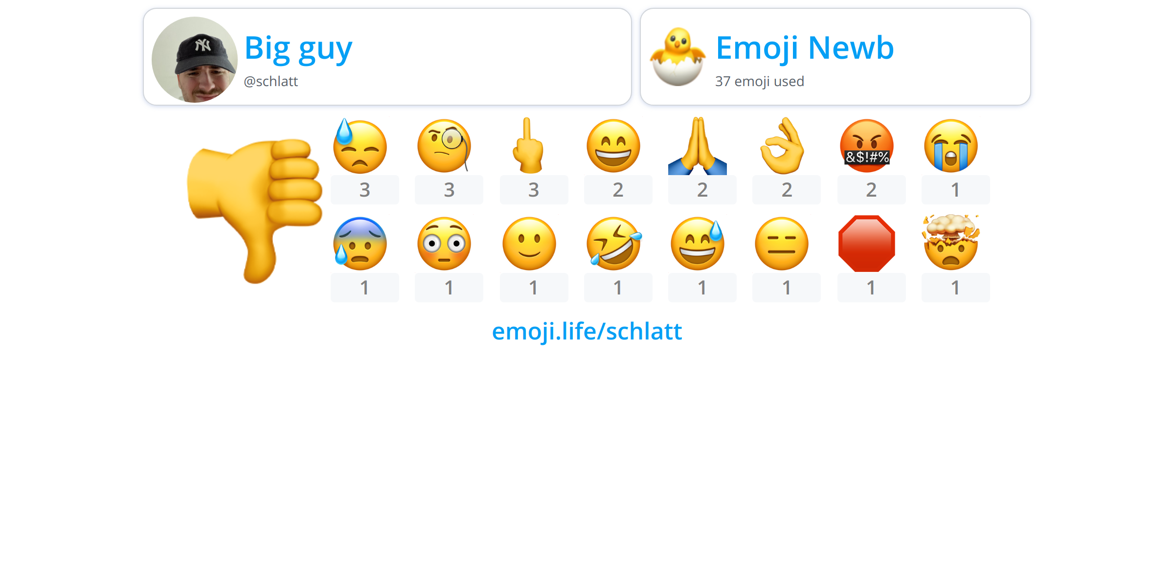 @schlatt - Emoji.Life