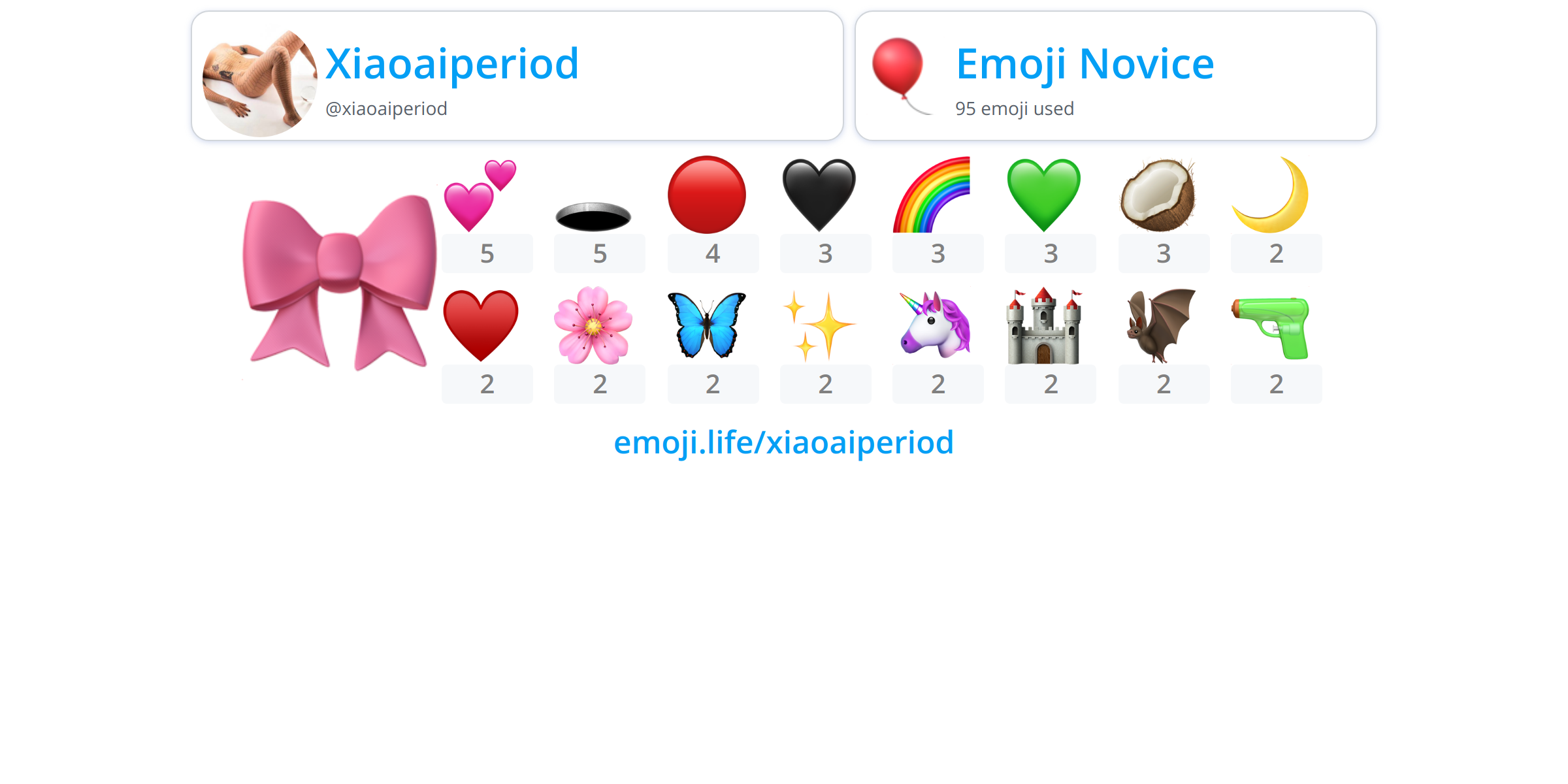 @xiaoaiperiod - Emoji.Life