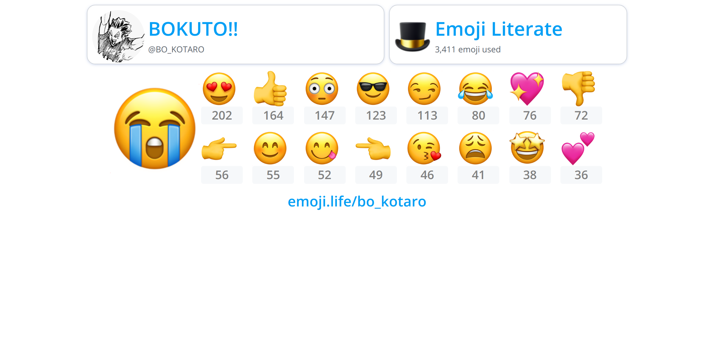 @BO_KOTARO - Emoji.Life