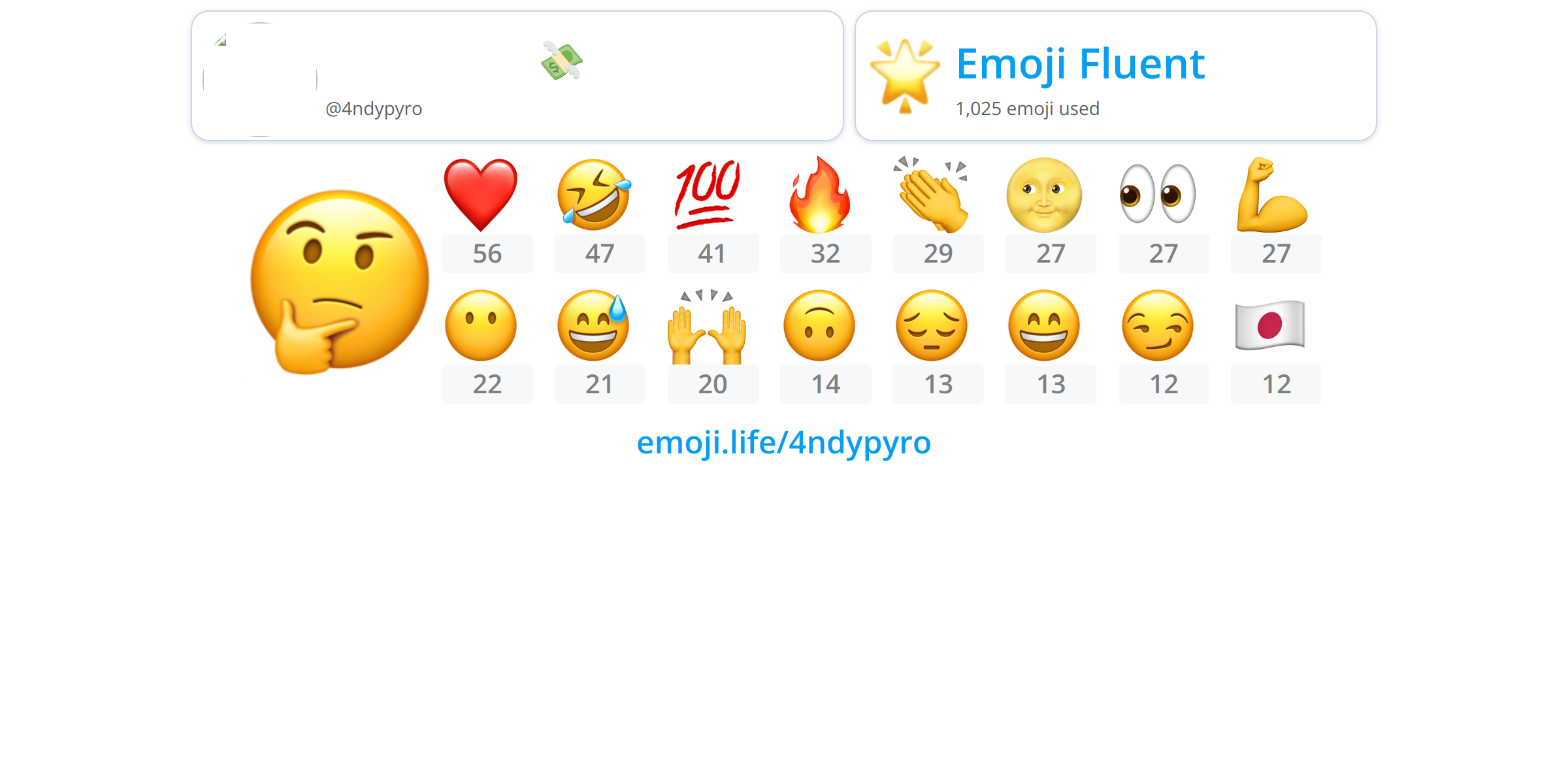 @4ndypyro - Emoji.Life