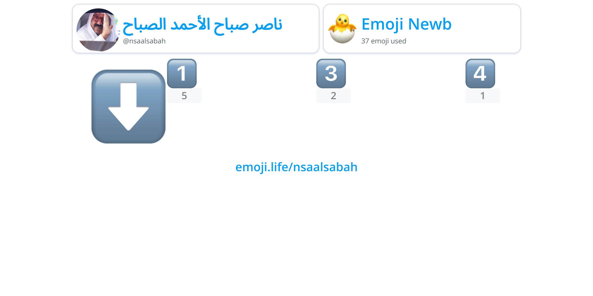 nsaalsabah-emoji-life